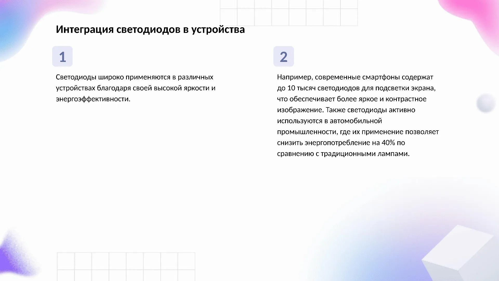 Интеграция светодиодов в устройства - слайд для презентации на тему 