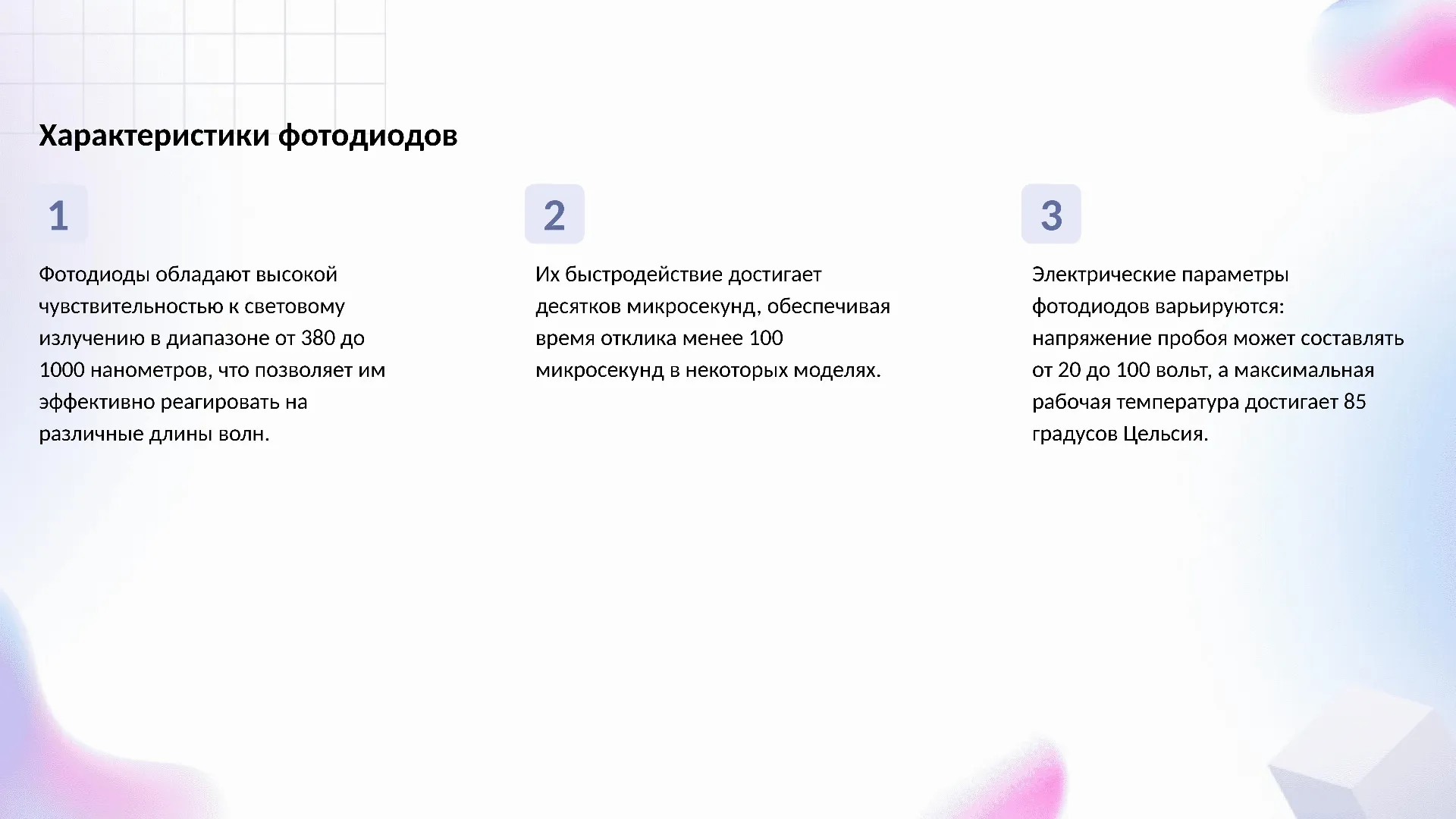 Характеристики фотодиодов - слайд для презентации на тему 