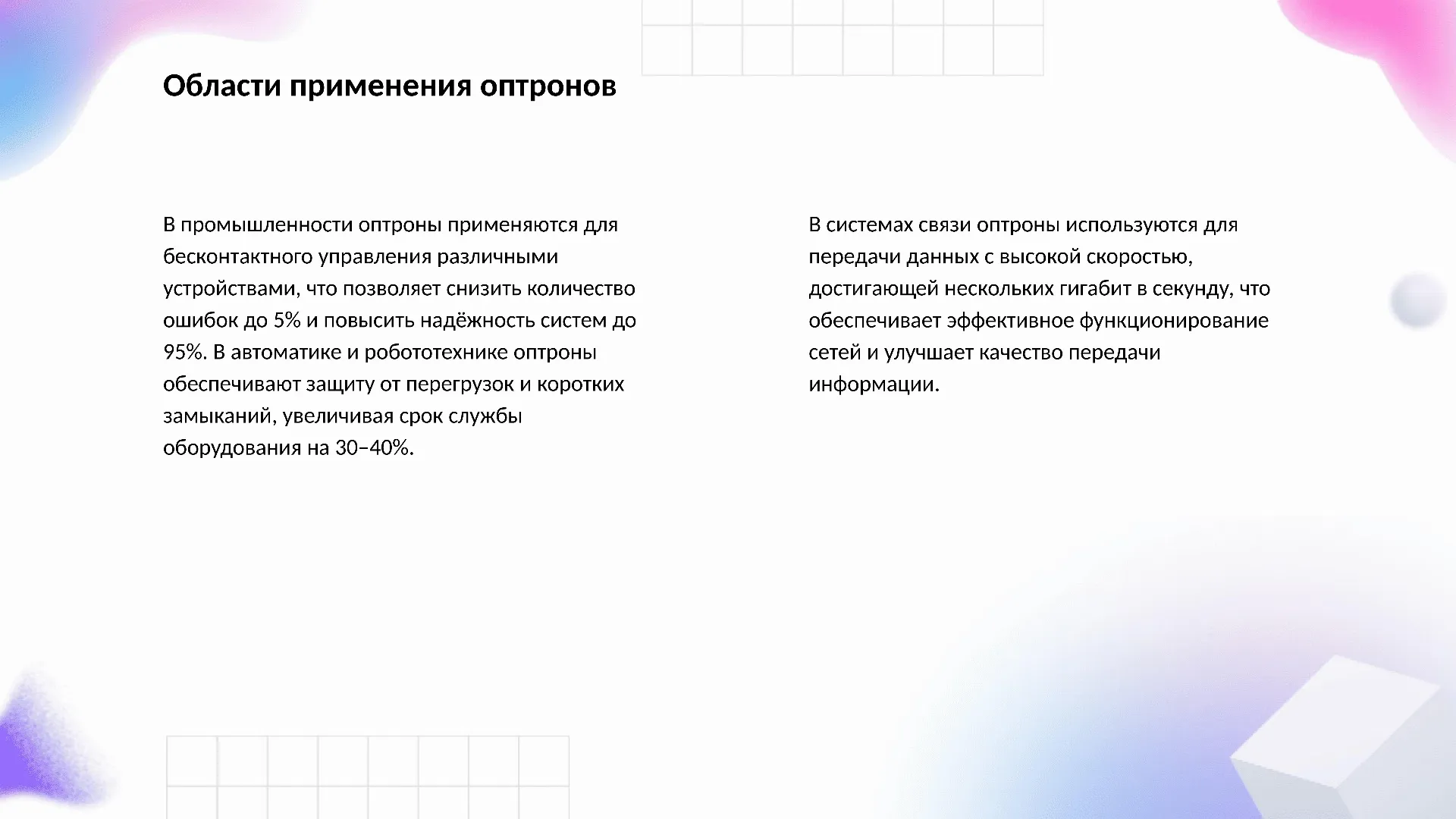Области применения оптронов - слайд для презентации на тему 