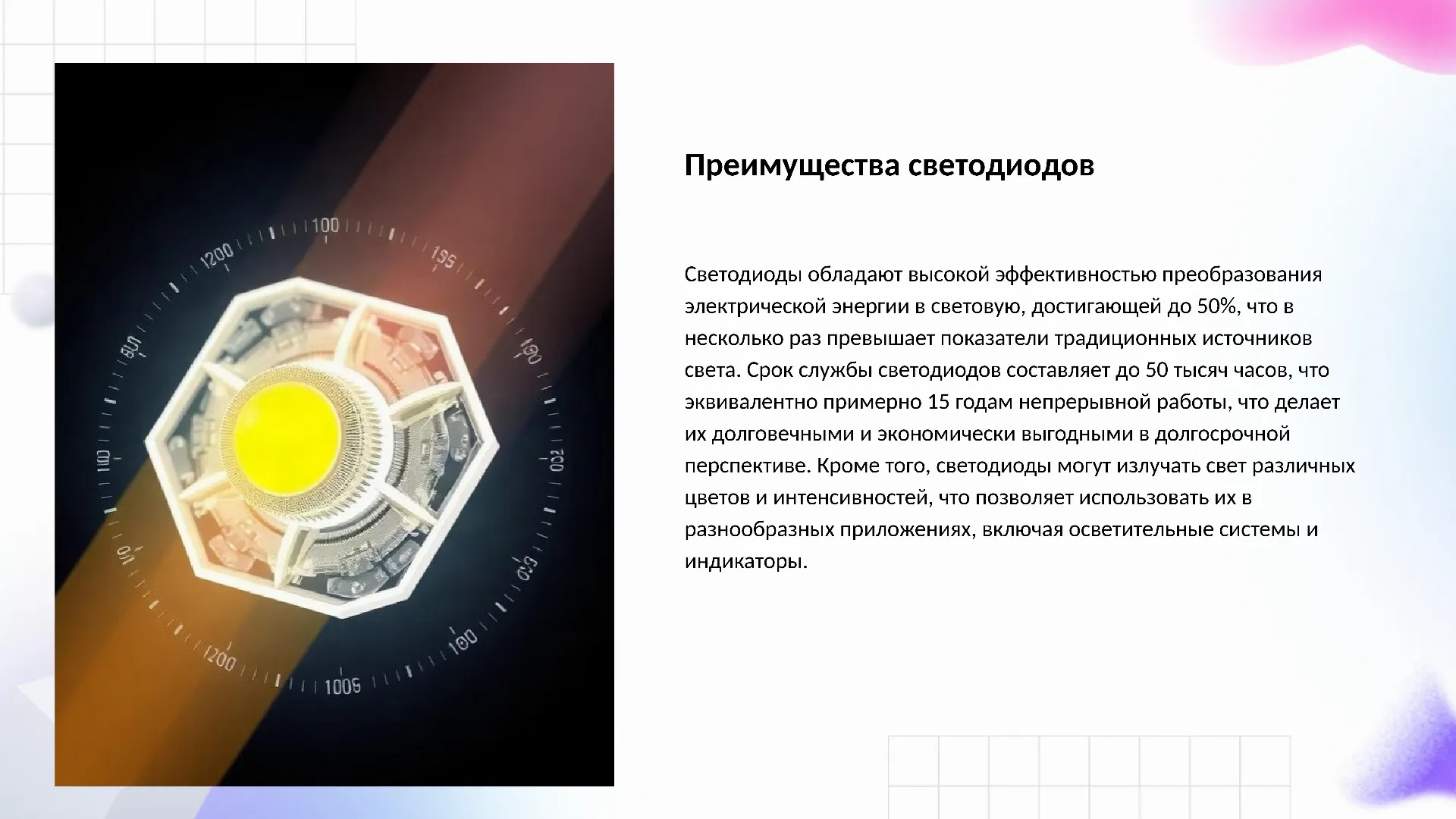 Преимущества светодиодов - слайд для презентации на тему 