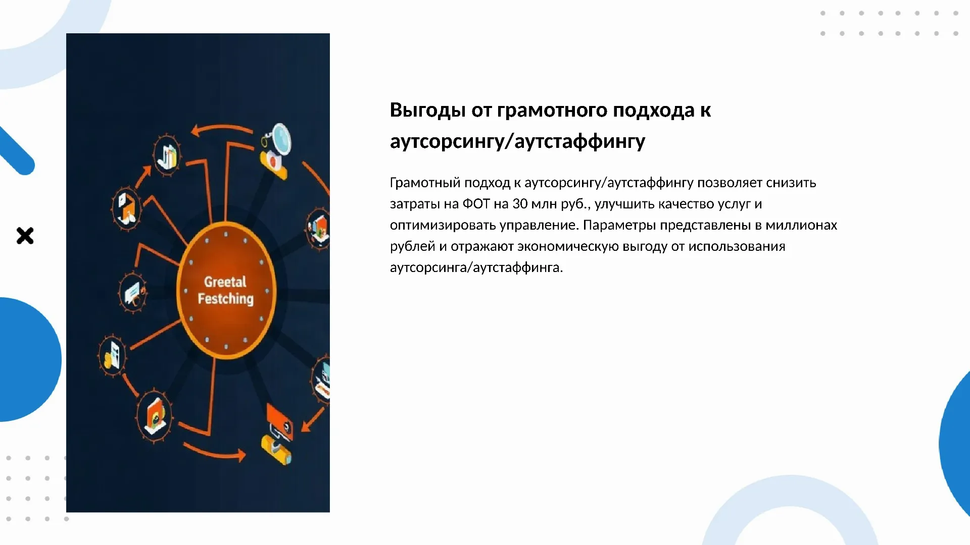 Выгоды от грамотного подхода к аутсорсингу/аутстаффингу - слайд для презентации на тему 