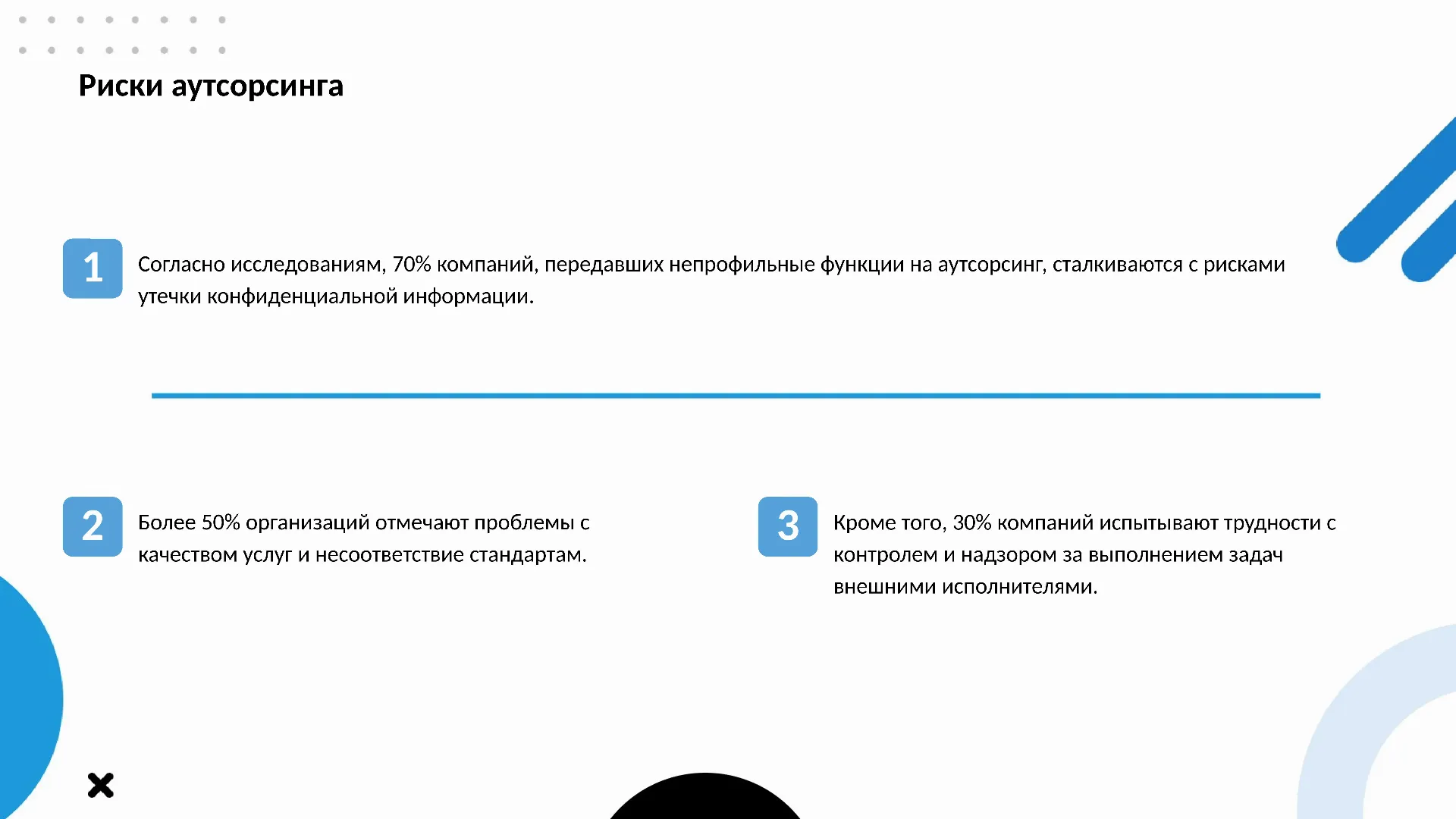 Риски аутсорсинга - слайд для презентации на тему 
