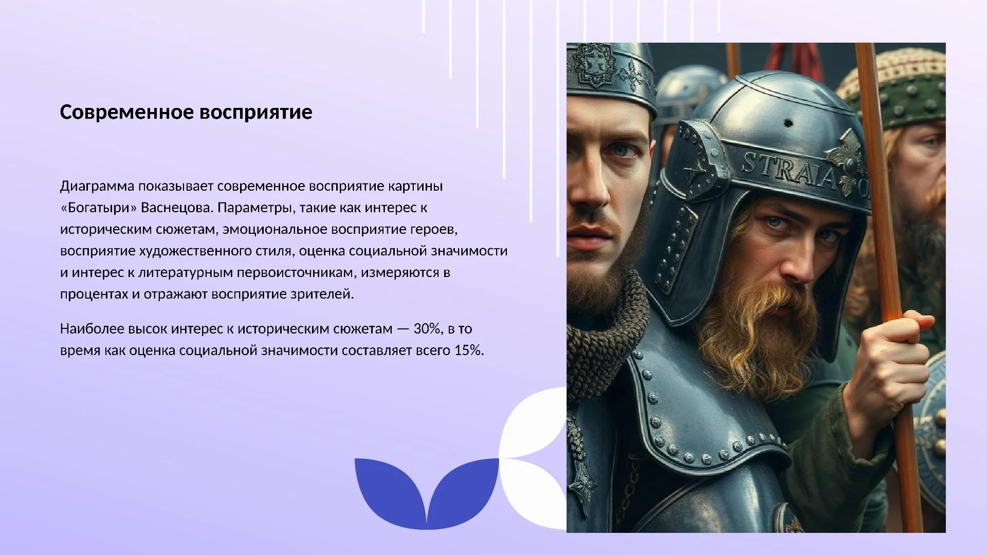 Современное восприятие - слайд для презентации на тему 