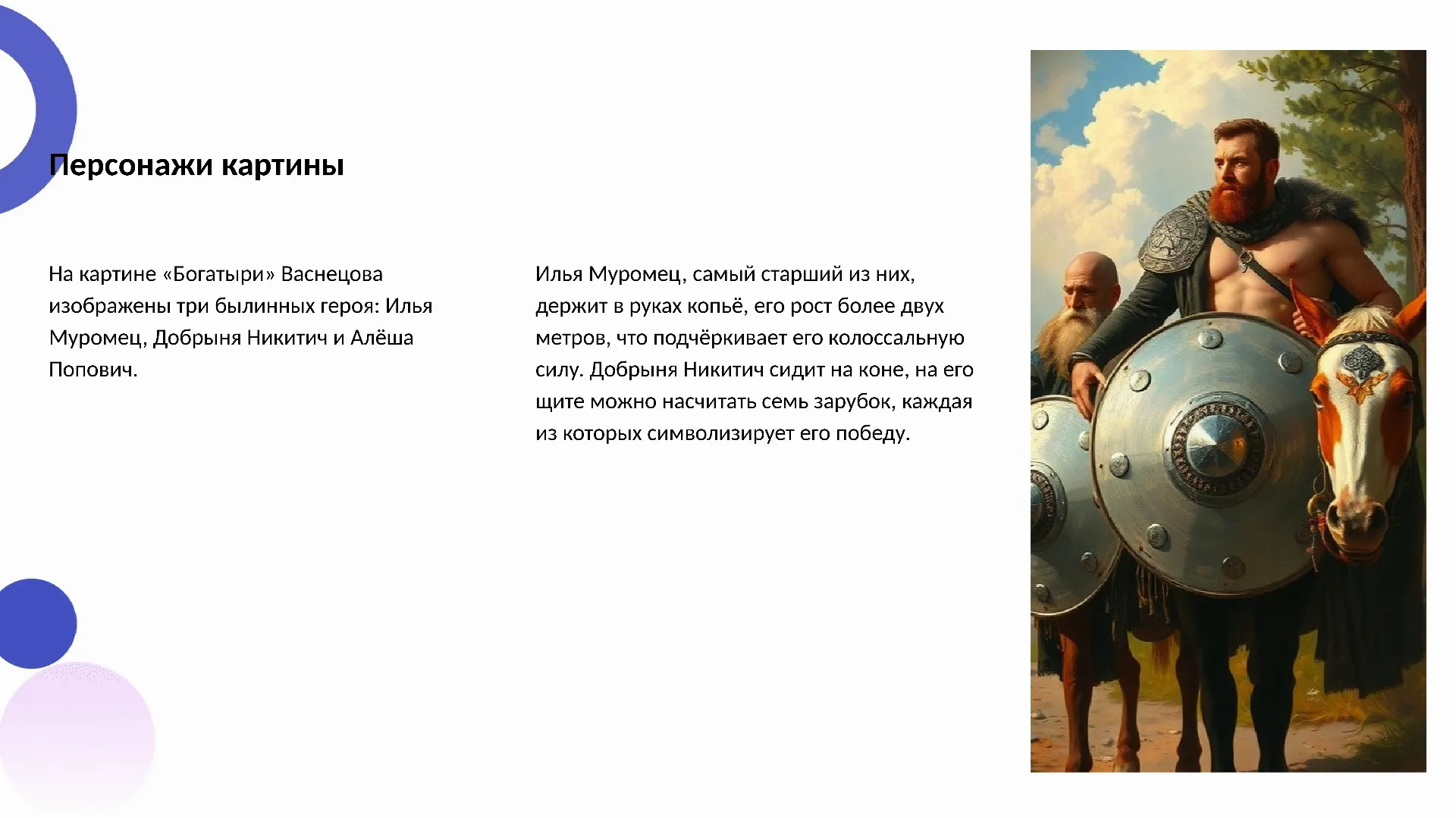 Персонажи картины - слайд для презентации на тему 