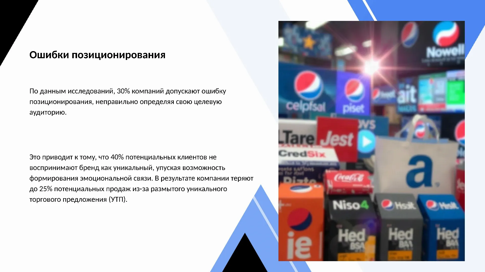 Ошибки позиционирования - слайд для презентации на тему 