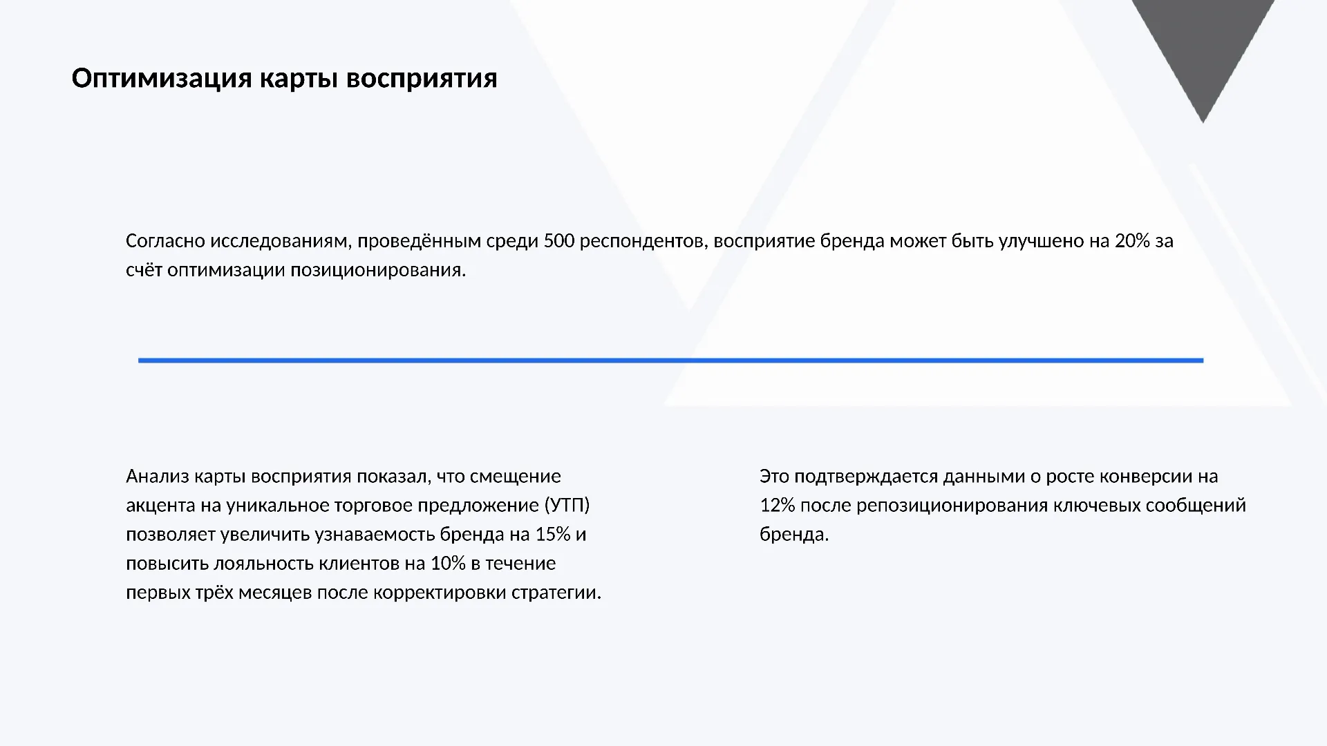 Оптимизация карты восприятия - слайд для презентации на тему 