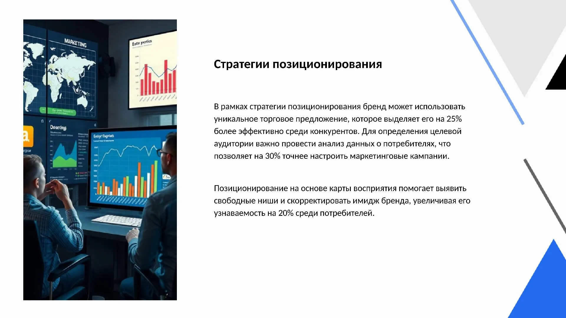 Стратегии позиционирования - слайд для презентации на тему 