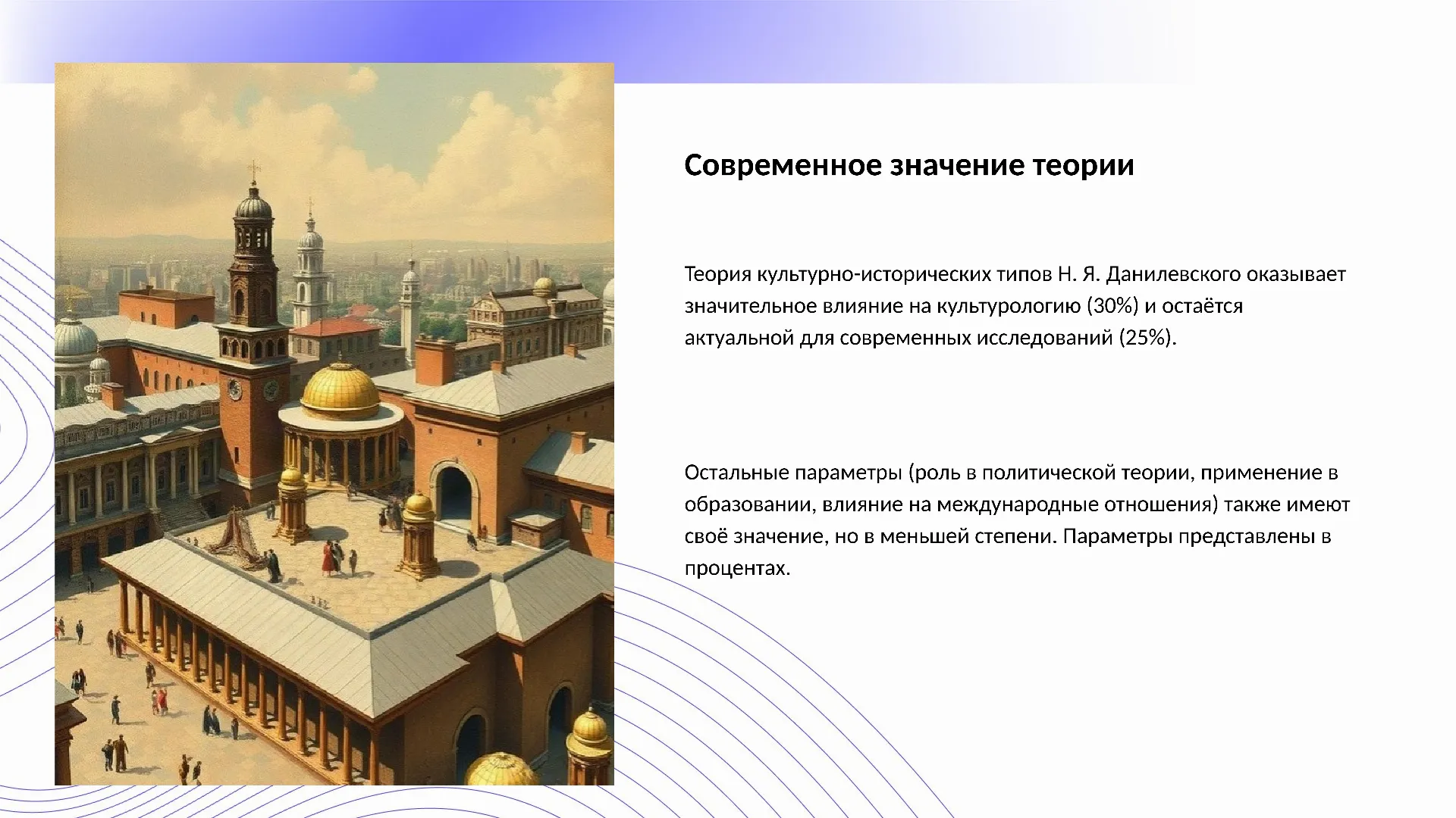 Современное значение теории - слайд для презентации на тему 