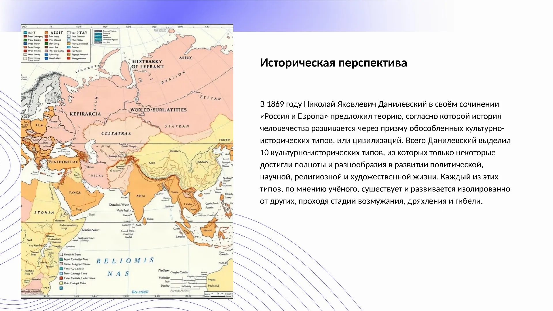 Историческая перспектива - слайд для презентации на тему 