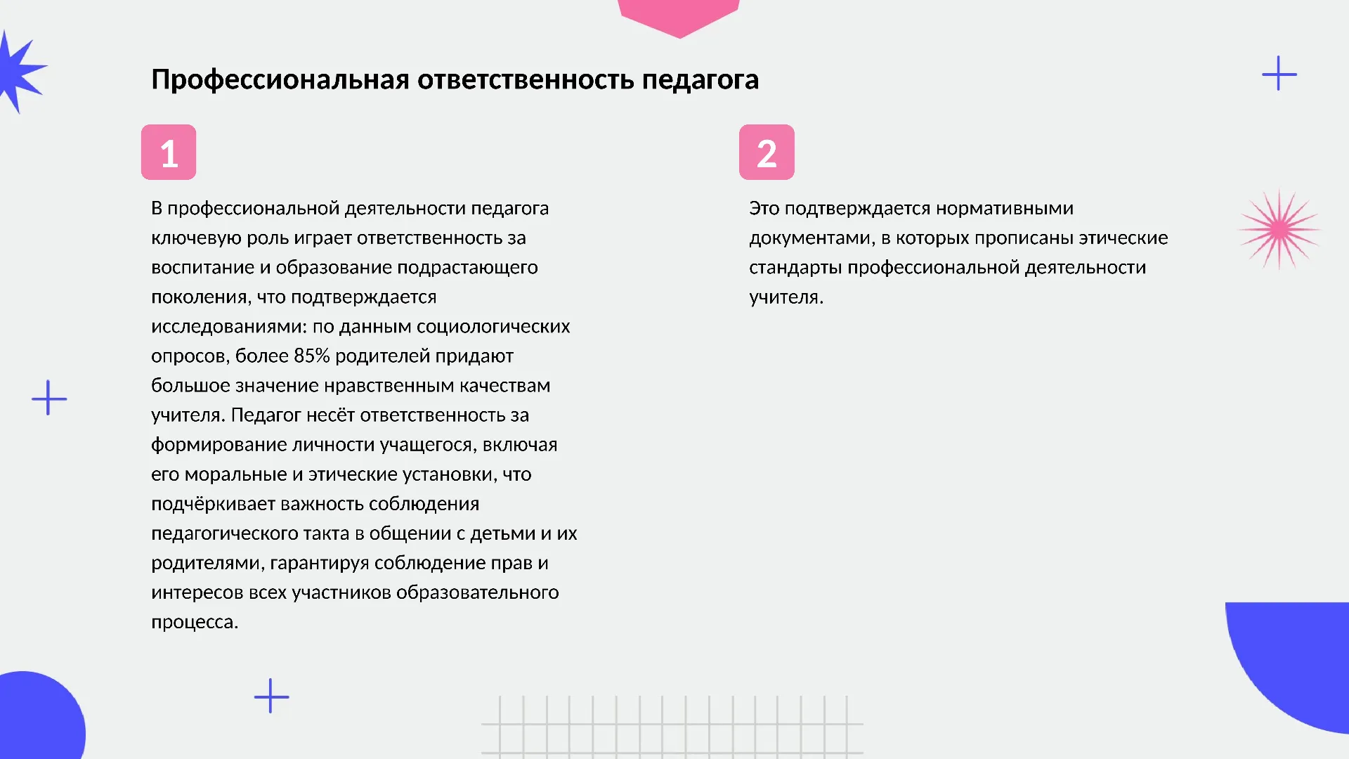 Профессиональная ответственность педагога - слайд для презентации на тему 