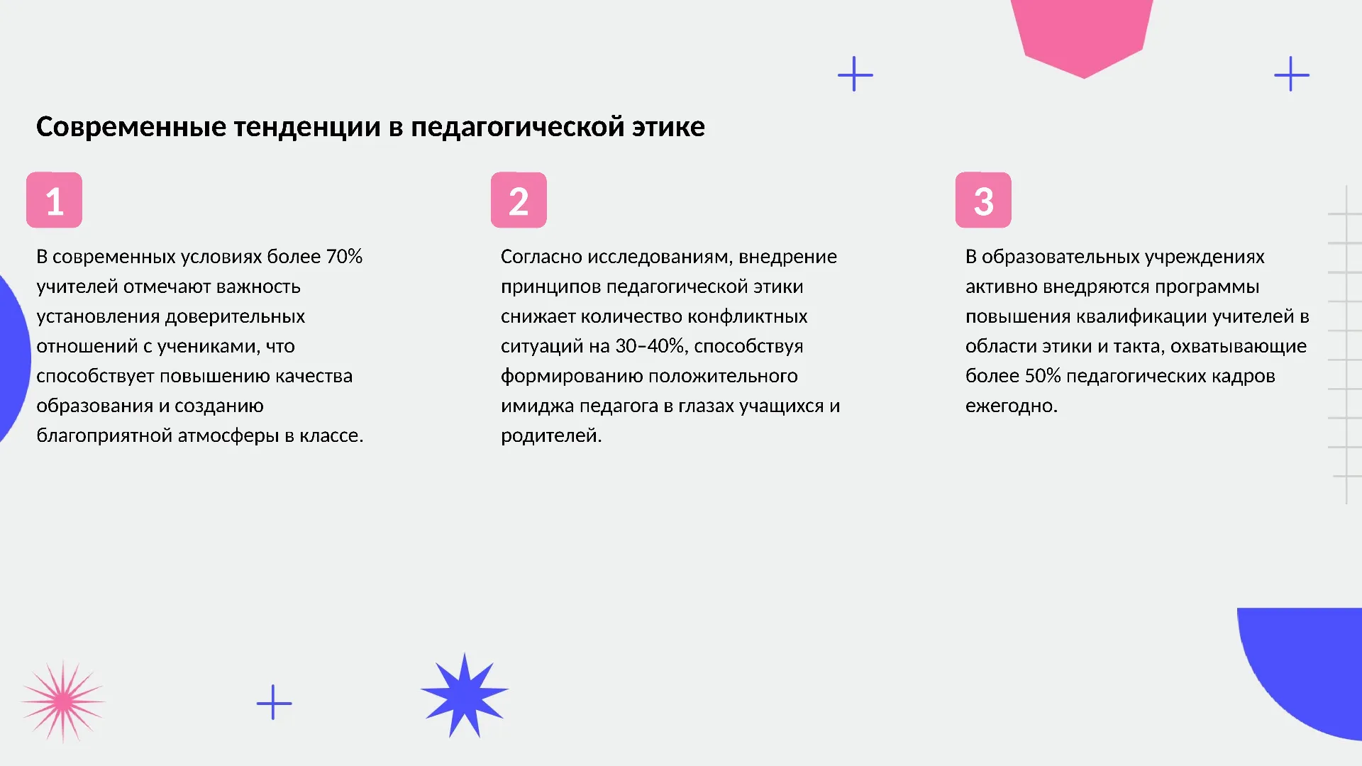 Современные тенденции в педагогической этике - слайд для презентации на тему 
