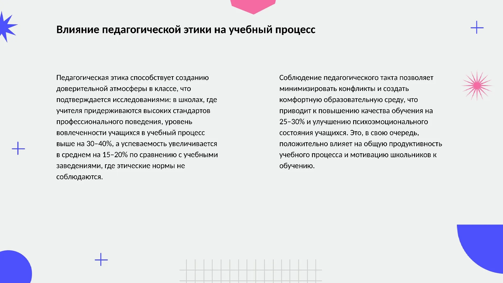 Влияние педагогической этики на учебный процесс - слайд для презентации на тему 