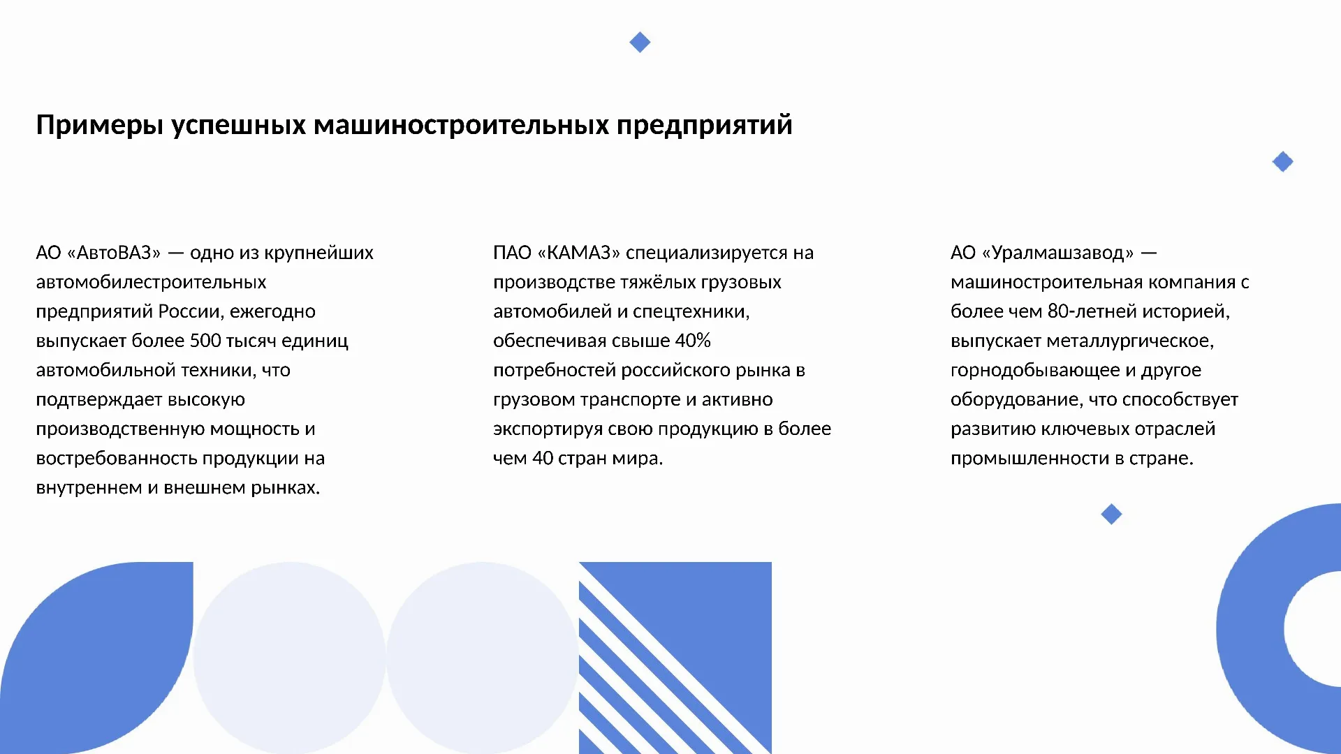 Примеры успешных машиностроительных предприятий - слайд для презентации на тему 