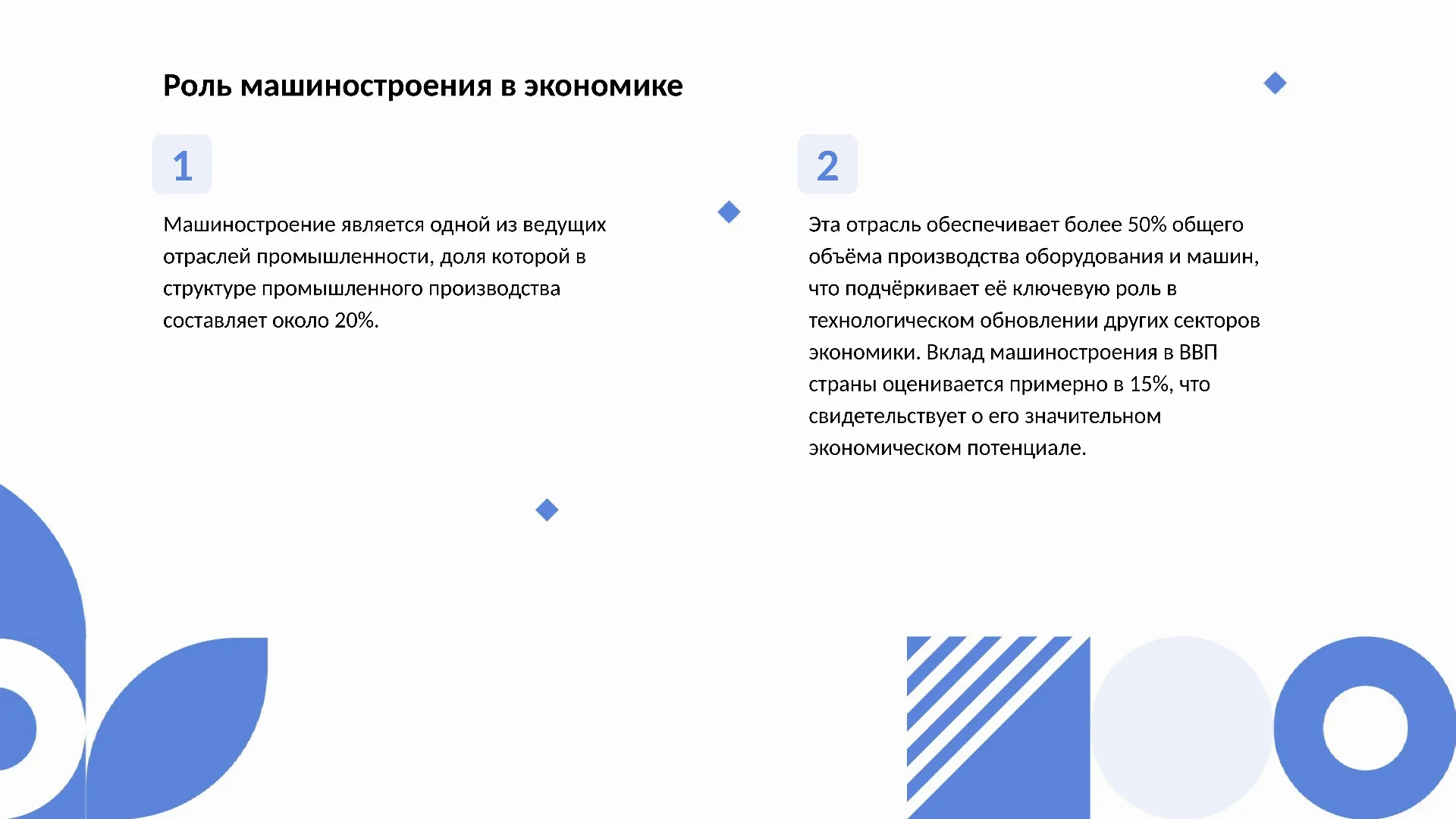Роль машиностроения в экономике - слайд для презентации на тему 