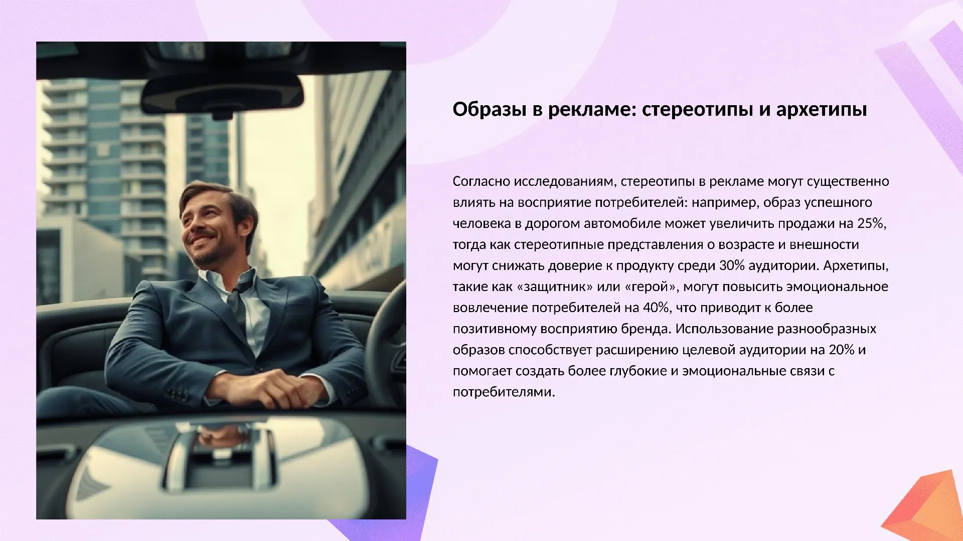 Образы в рекламе: стереотипы и архетипы - слайд для презентации на тему 