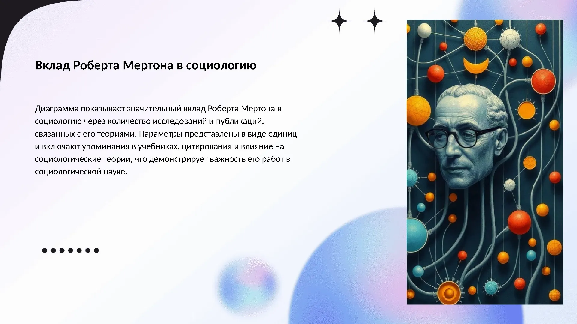 Вклад Роберта Мертона в социологию - слайд для презентации на тему 