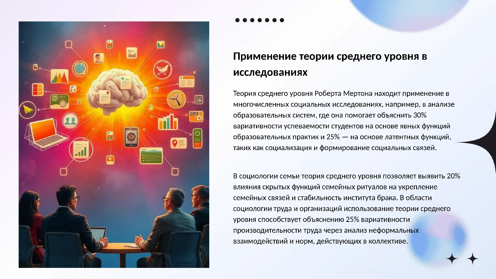 Применение теории среднего уровня в исследованиях - слайд для презентации на тему 