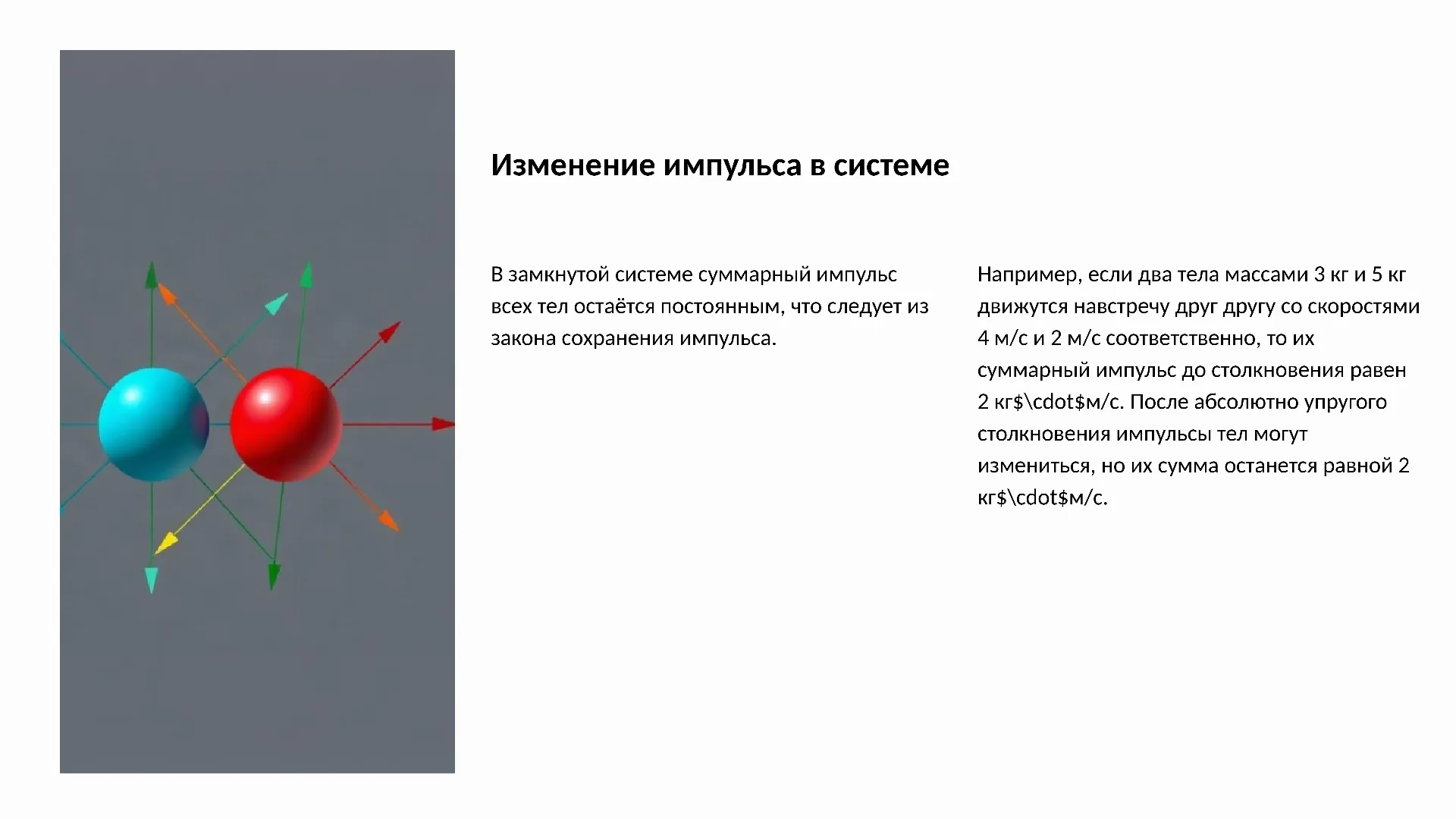 Изменение импульса в системе - слайд для презентации на тему 