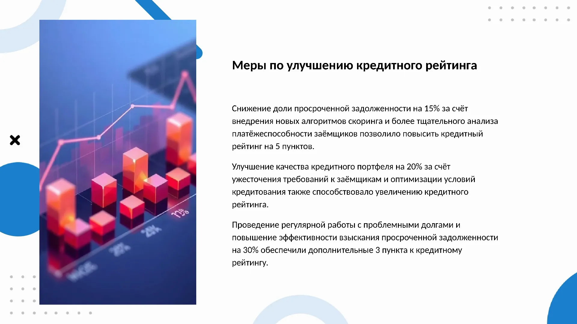 Меры по улучшению кредитного рейтинга - слайд для презентации на тему 