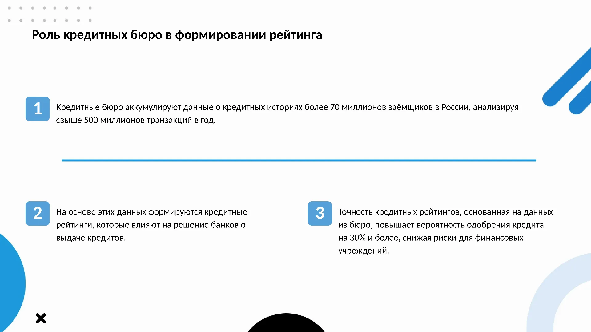 Роль кредитных бюро в формировании рейтинга - слайд для презентации на тему 