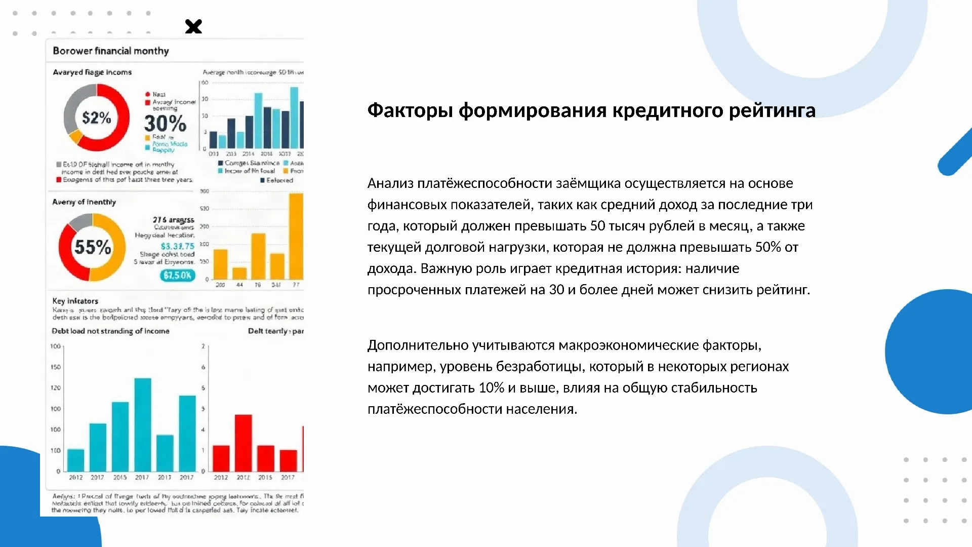 Факторы формирования кредитного рейтинга - слайд для презентации на тему 