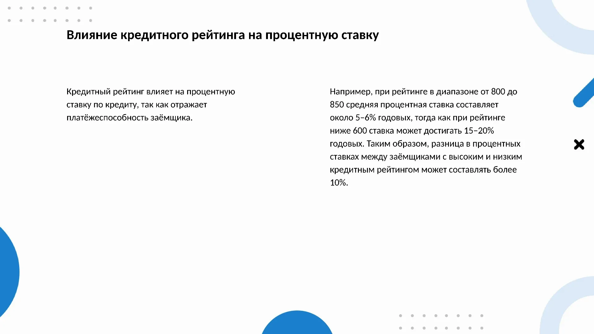 Влияние кредитного рейтинга на процентную ставку - слайд для презентации на тему 