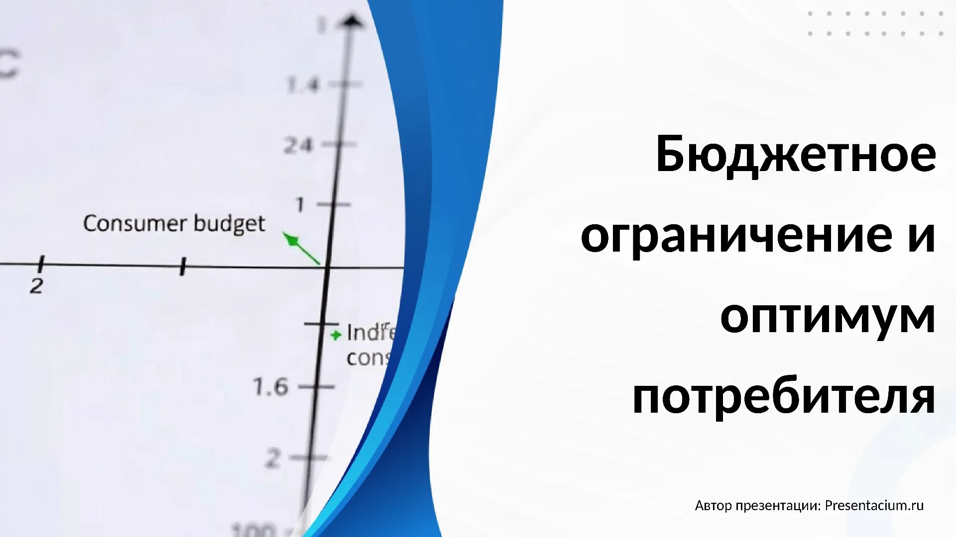 Бюджетное ограничение и оптимум потребителя