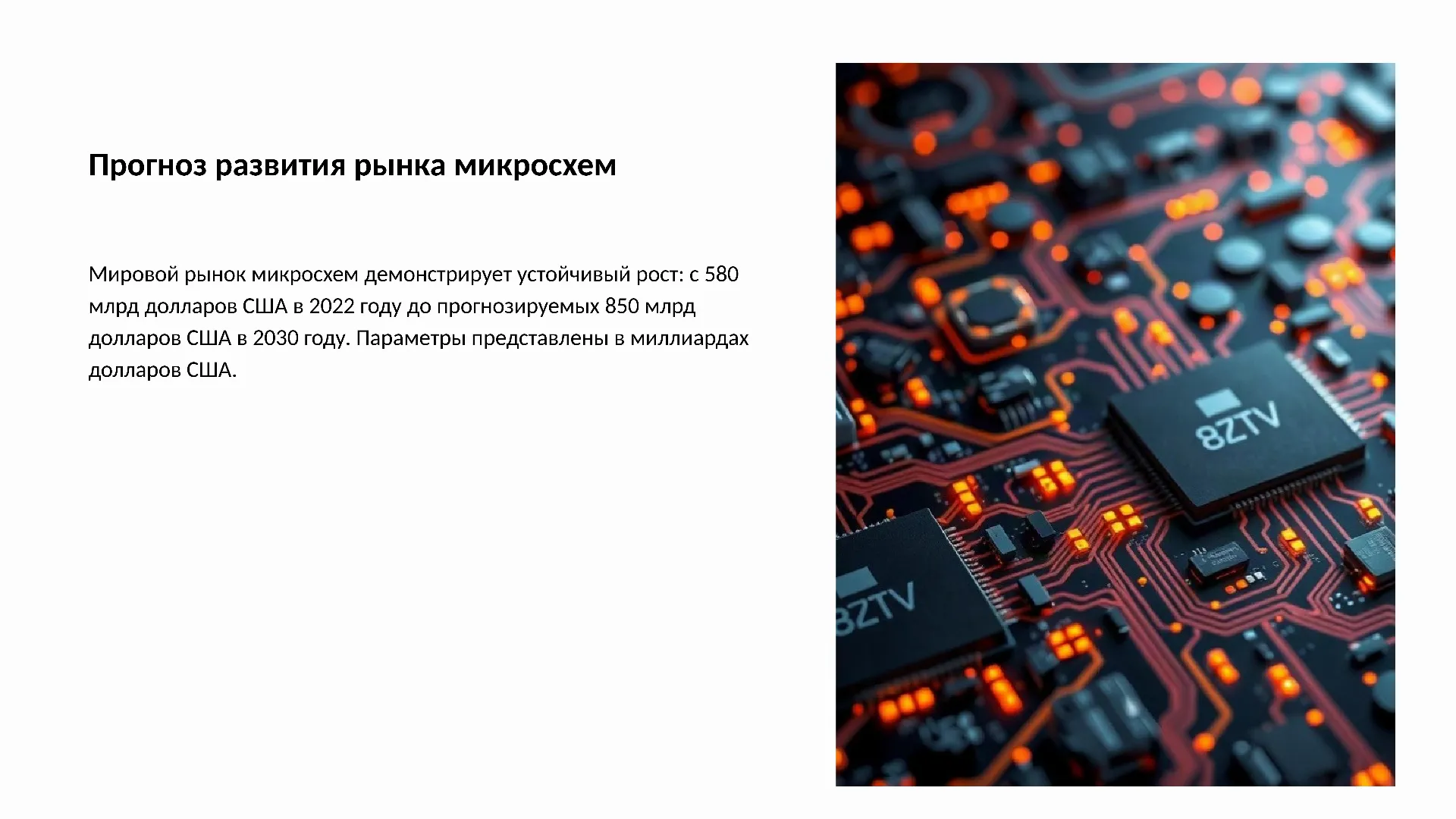 Прогноз развития рынка микросхем - слайд для презентации на тему 