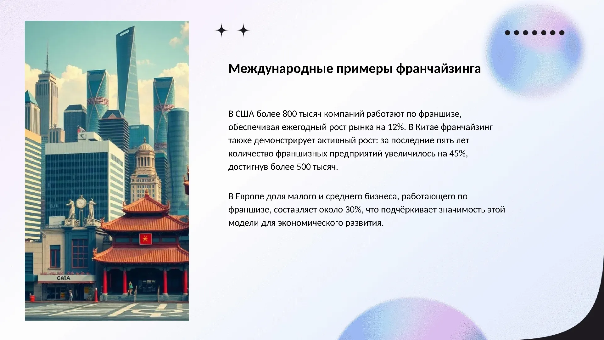 Международные примеры франчайзинга - слайд для презентации на тему 
