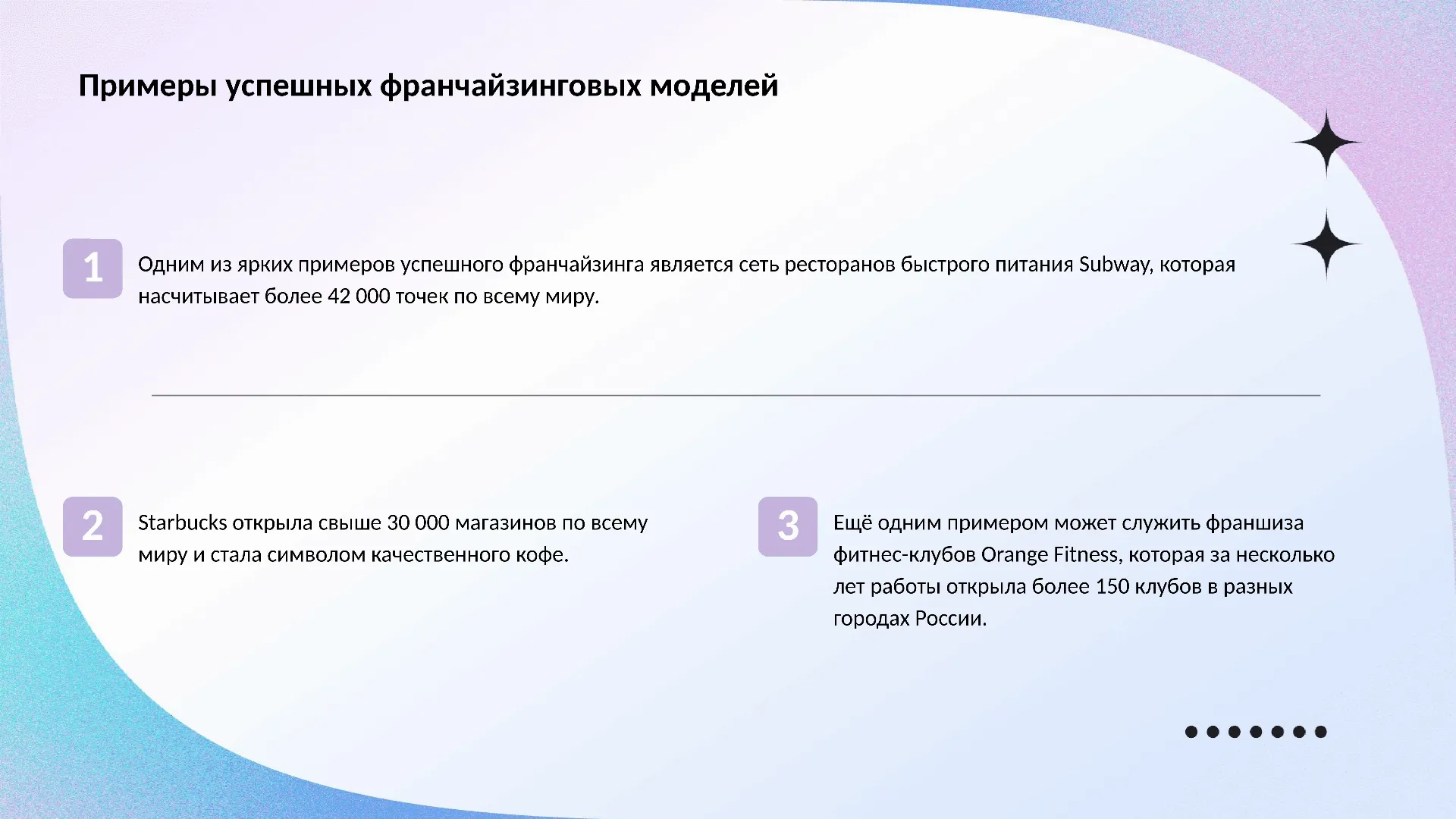 Примеры успешных франчайзинговых моделей - слайд для презентации на тему 