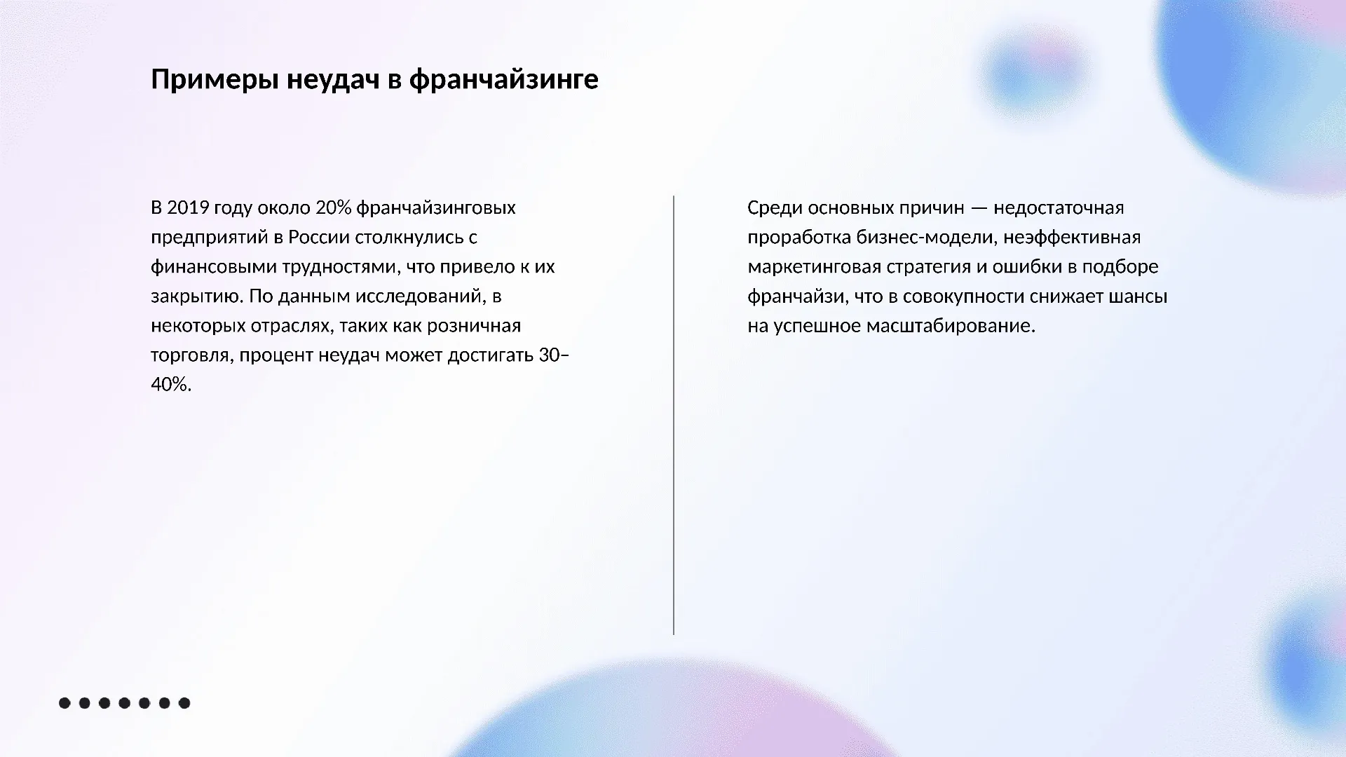 Примеры неудач в франчайзинге - слайд для презентации на тему 