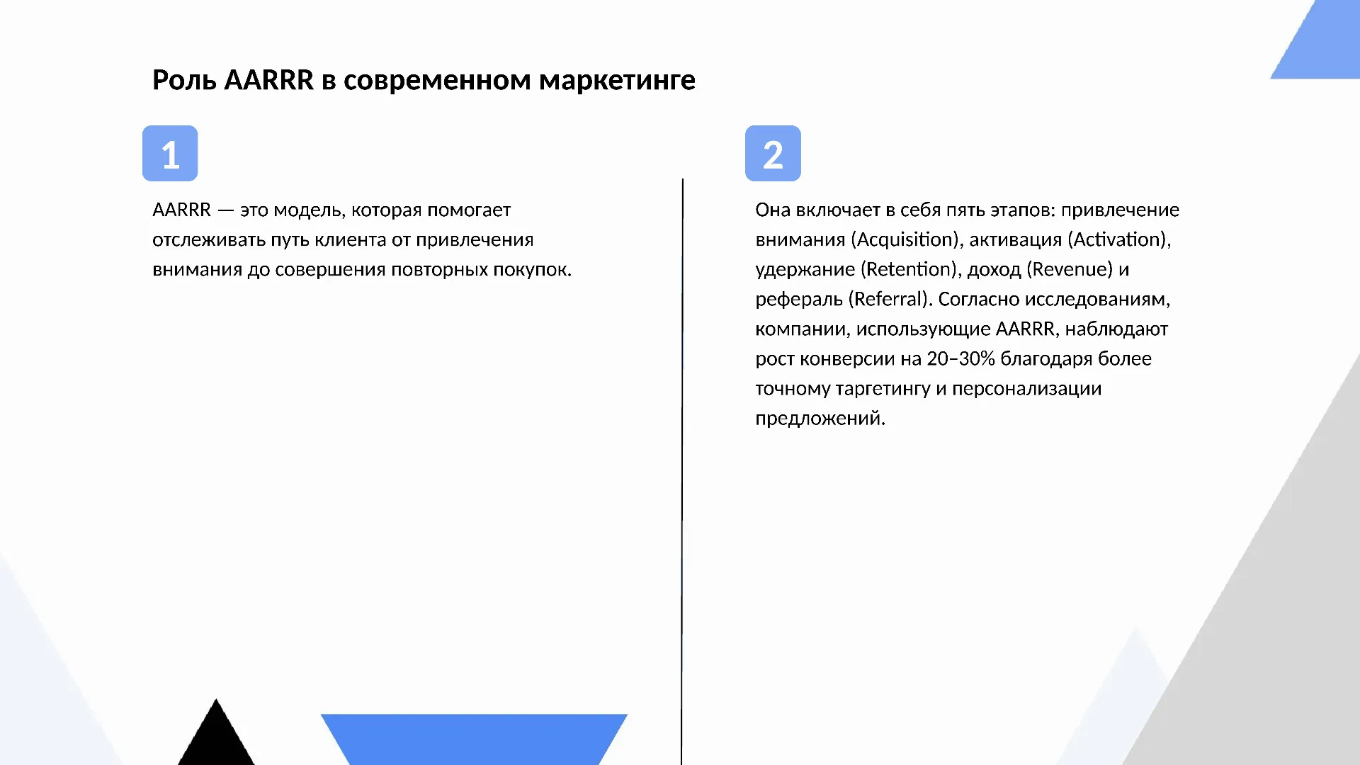 Роль AARRR в современном маркетинге - слайд для презентации на тему 