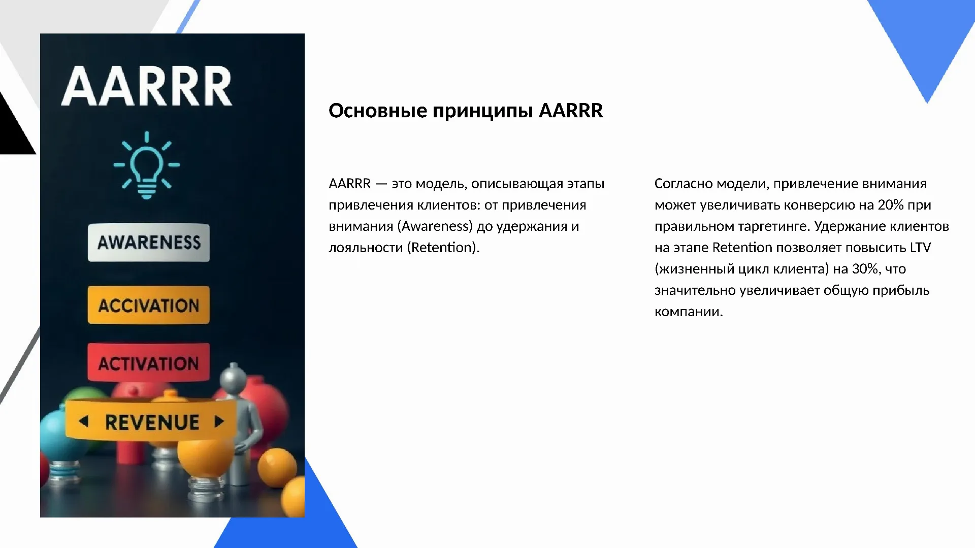 Основные принципы AARRR - слайд для презентации на тему 