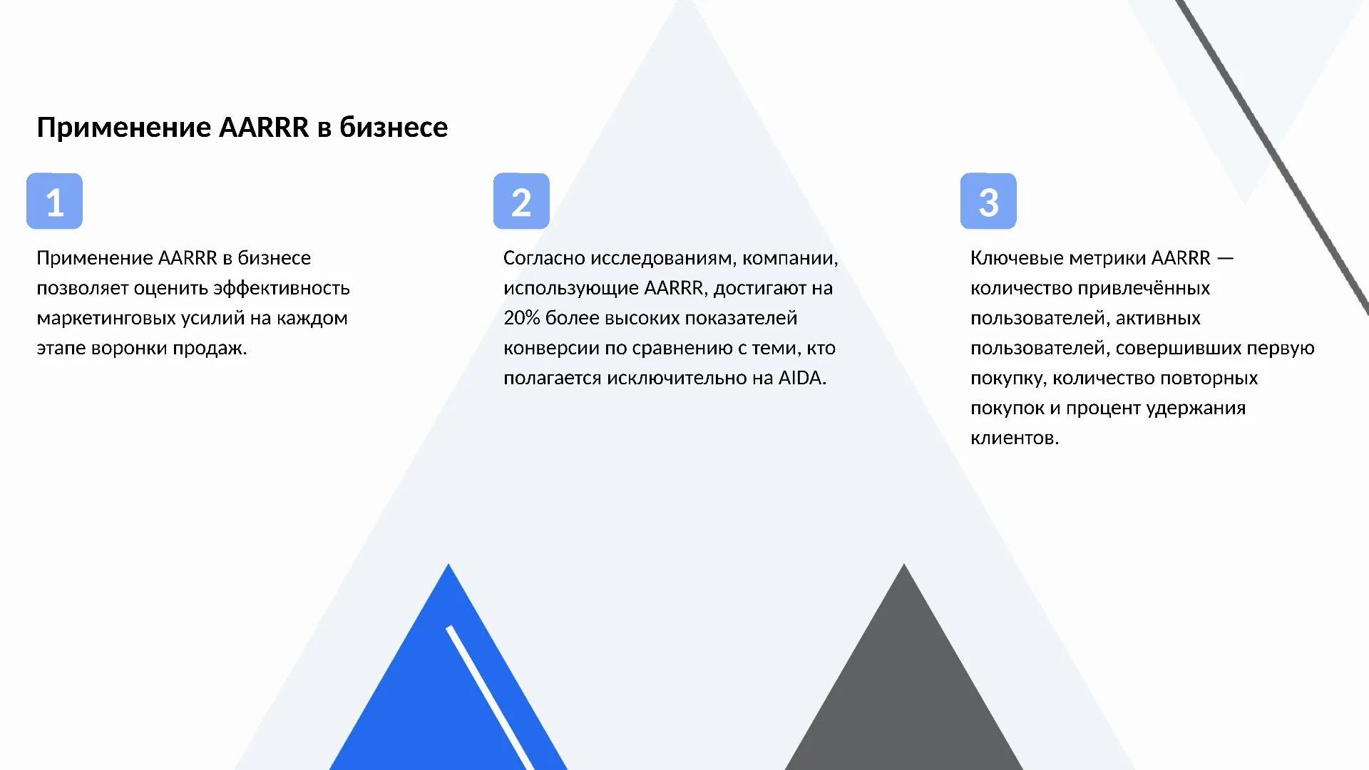 Применение AARRR в бизнесе - слайд для презентации на тему 