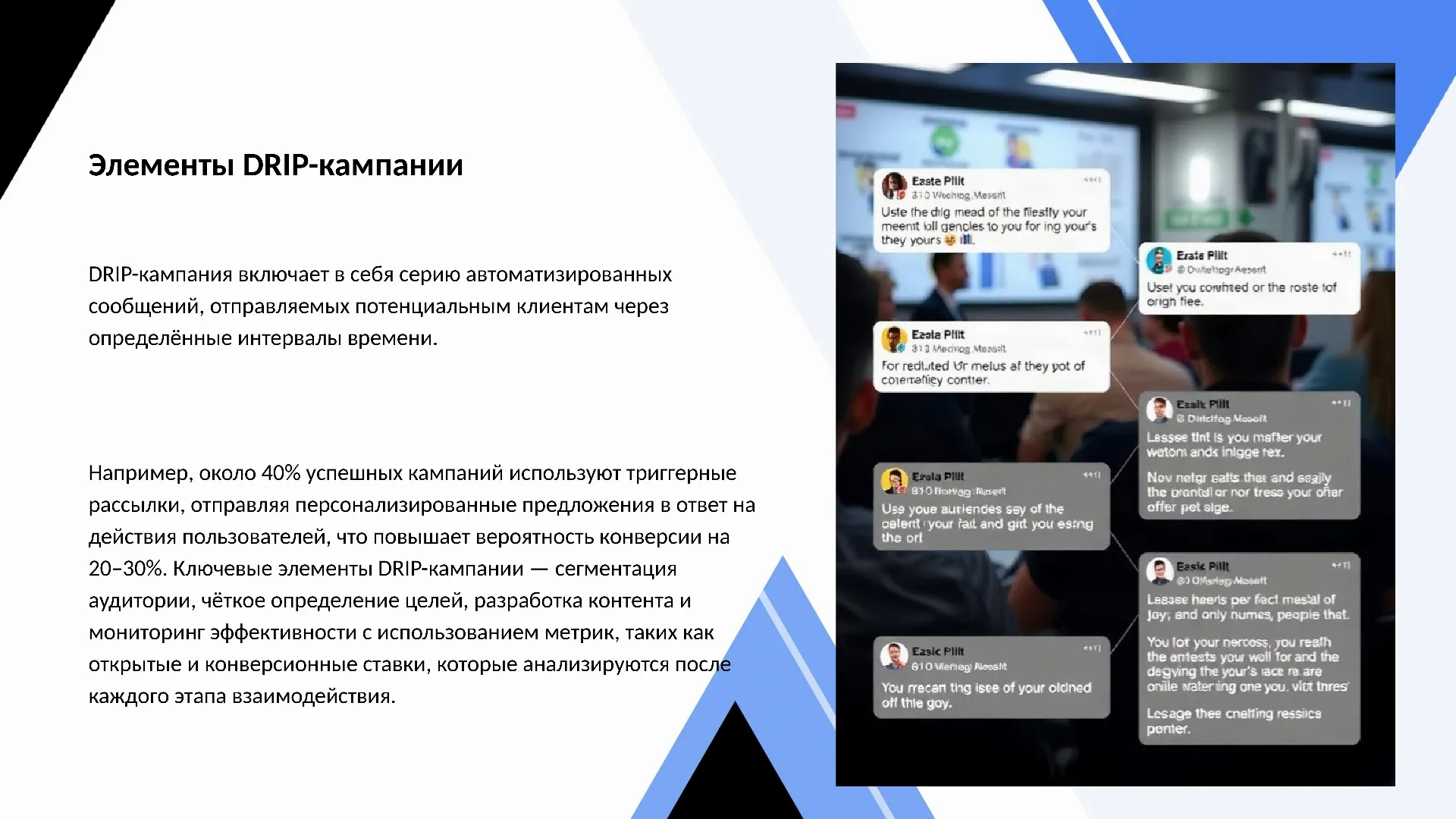 Элементы DRIP-кампании - слайд для презентации на тему 