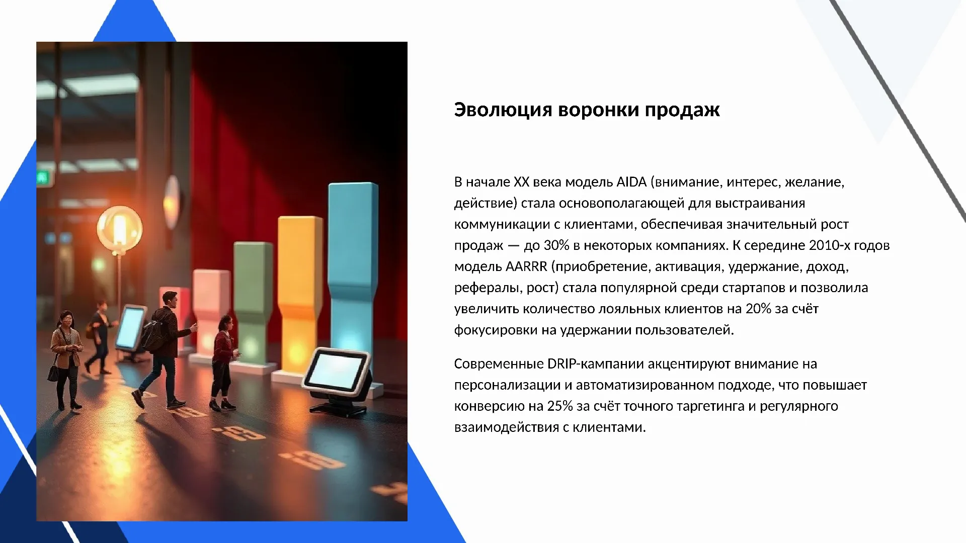 Эволюция воронки продаж - слайд для презентации на тему 