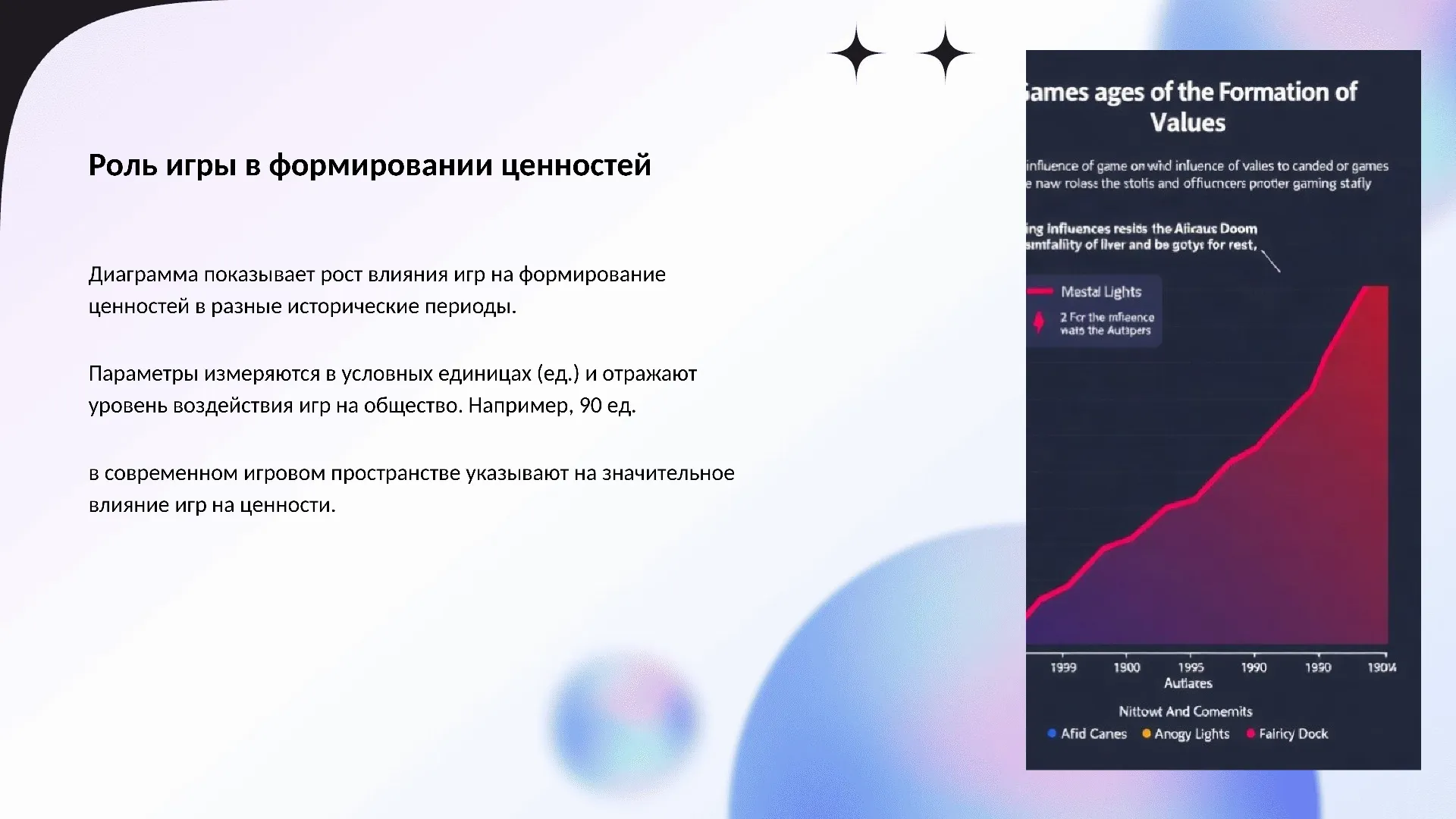 Роль игры в формировании ценностей - слайд для презентации на тему 