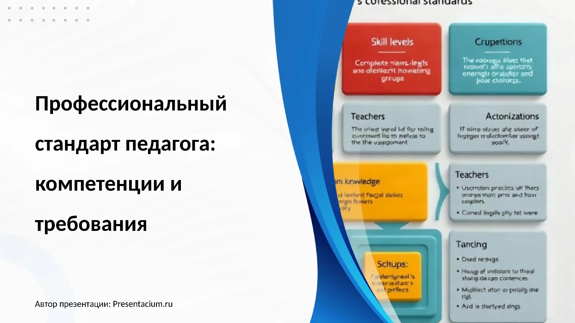 Профессиональный стандарт педагога: компетенции и требования