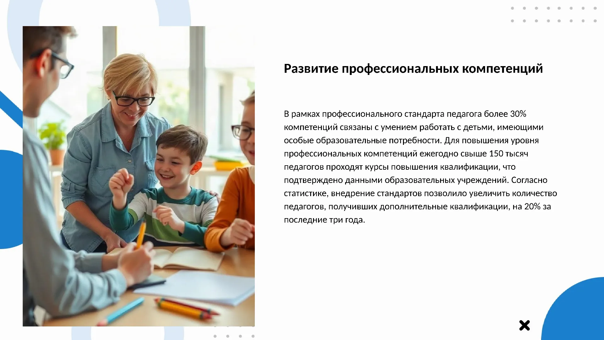Развитие профессиональных компетенций - слайд для презентации на тему 