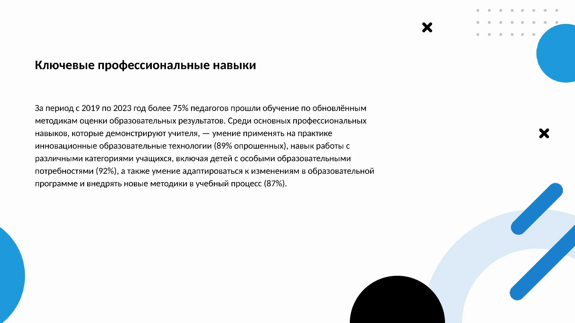Ключевые профессиональные навыки - слайд для презентации на тему 