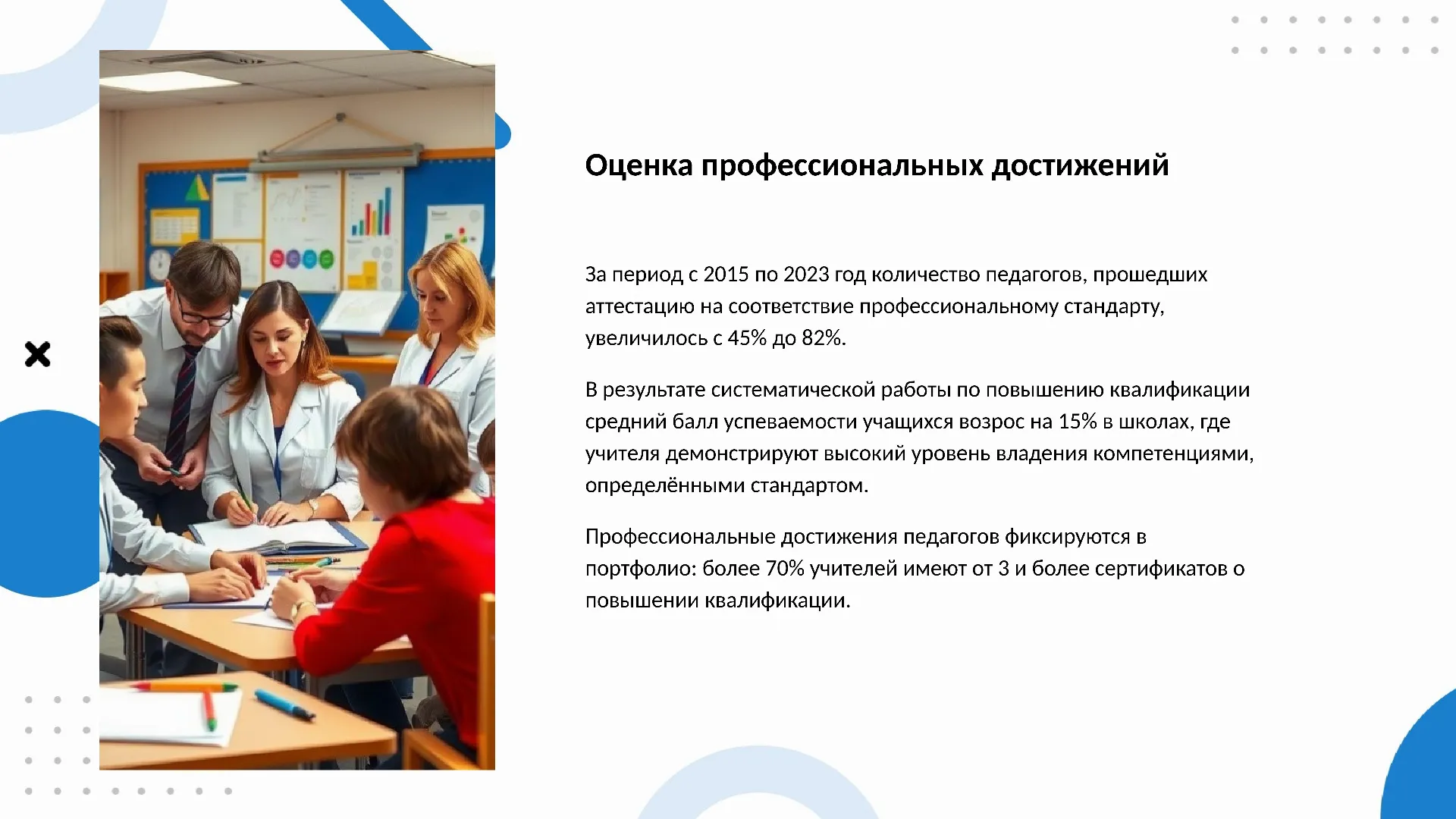 Оценка профессиональных достижений - слайд для презентации на тему 