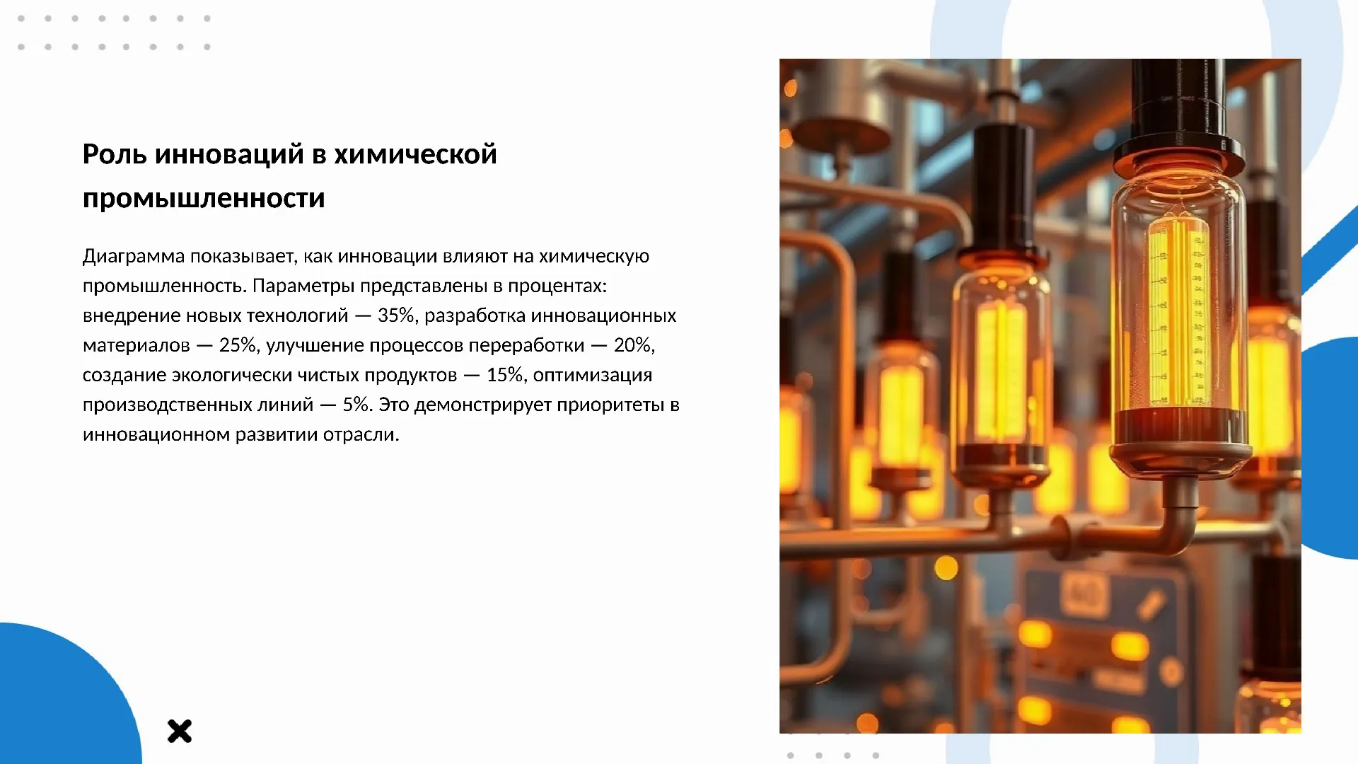 Роль инноваций в химической промышленности - слайд для презентации на тему 