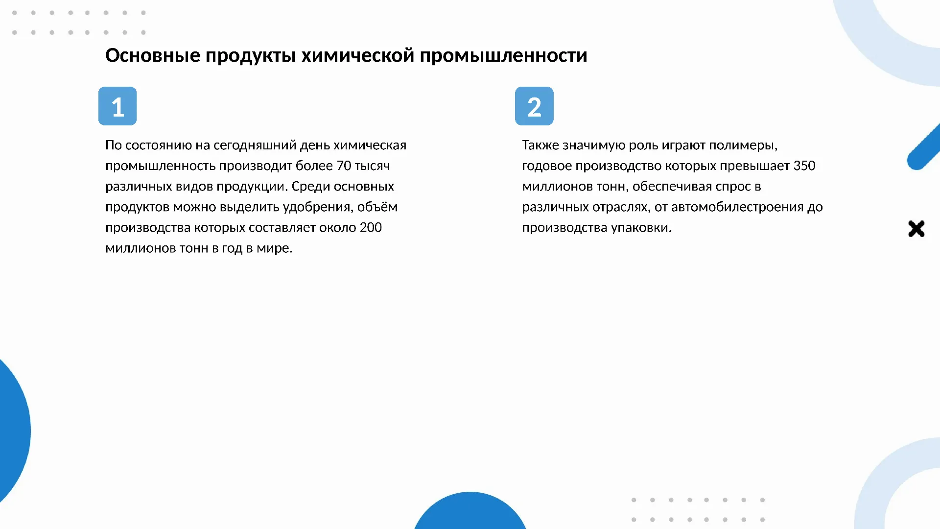 Основные продукты химической промышленности - слайд для презентации на тему 