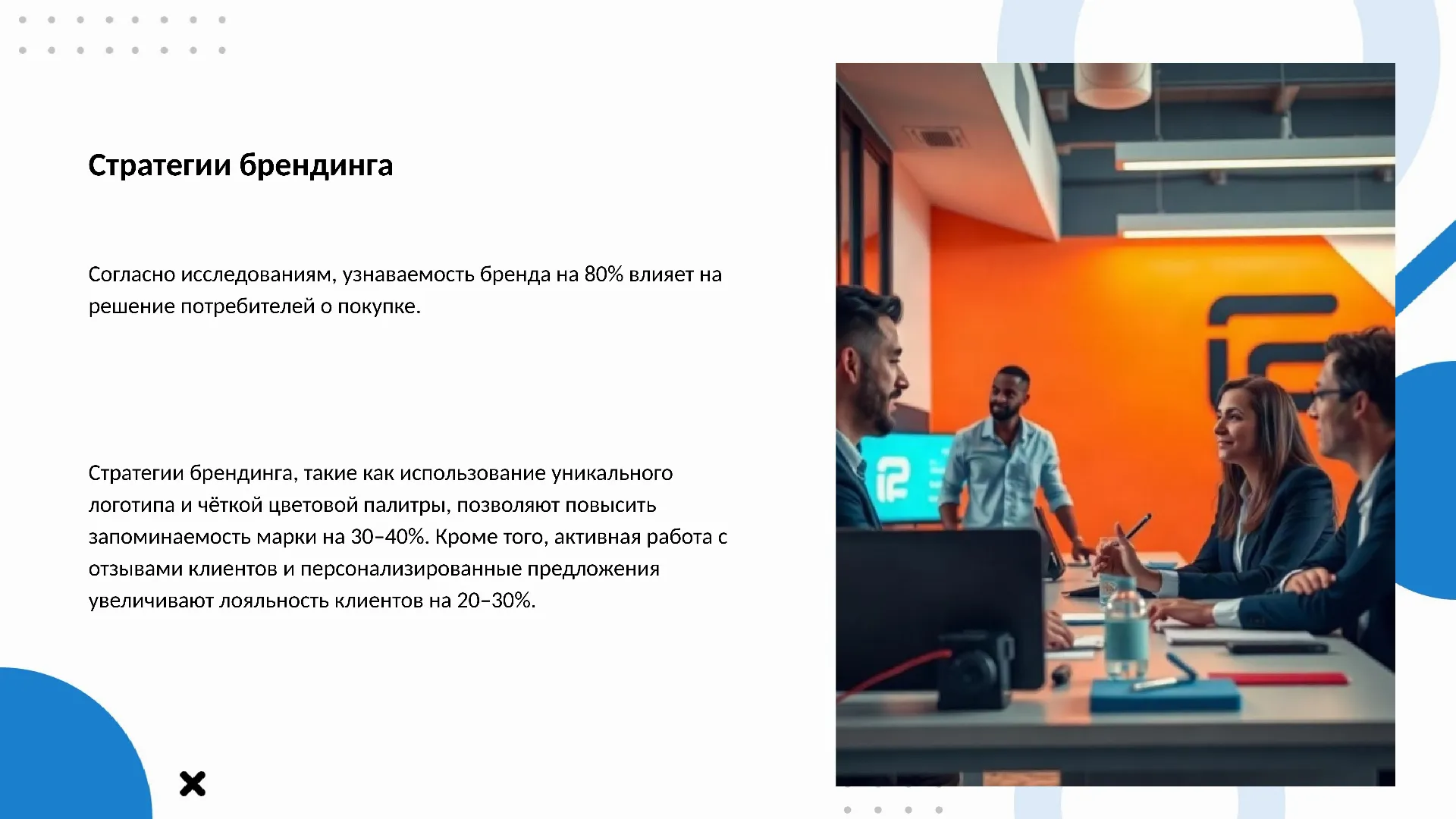 Стратегии брендинга - слайд для презентации на тему 