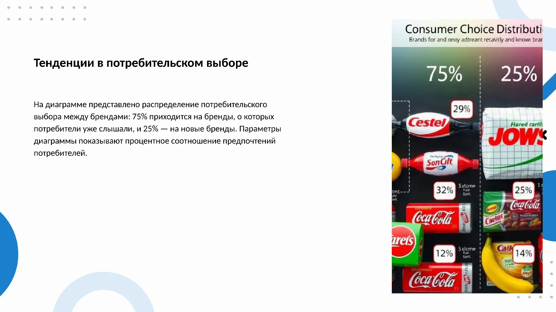 Тенденции в потребительском выборе - слайд для презентации на тему 
