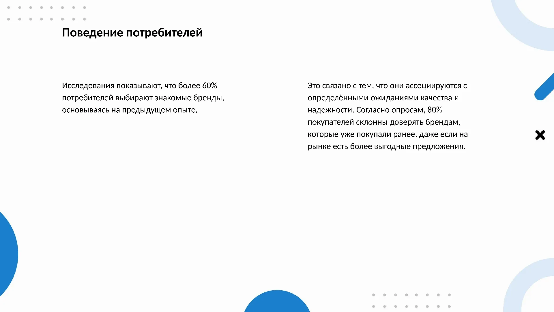 Поведение потребителей - слайд для презентации на тему 