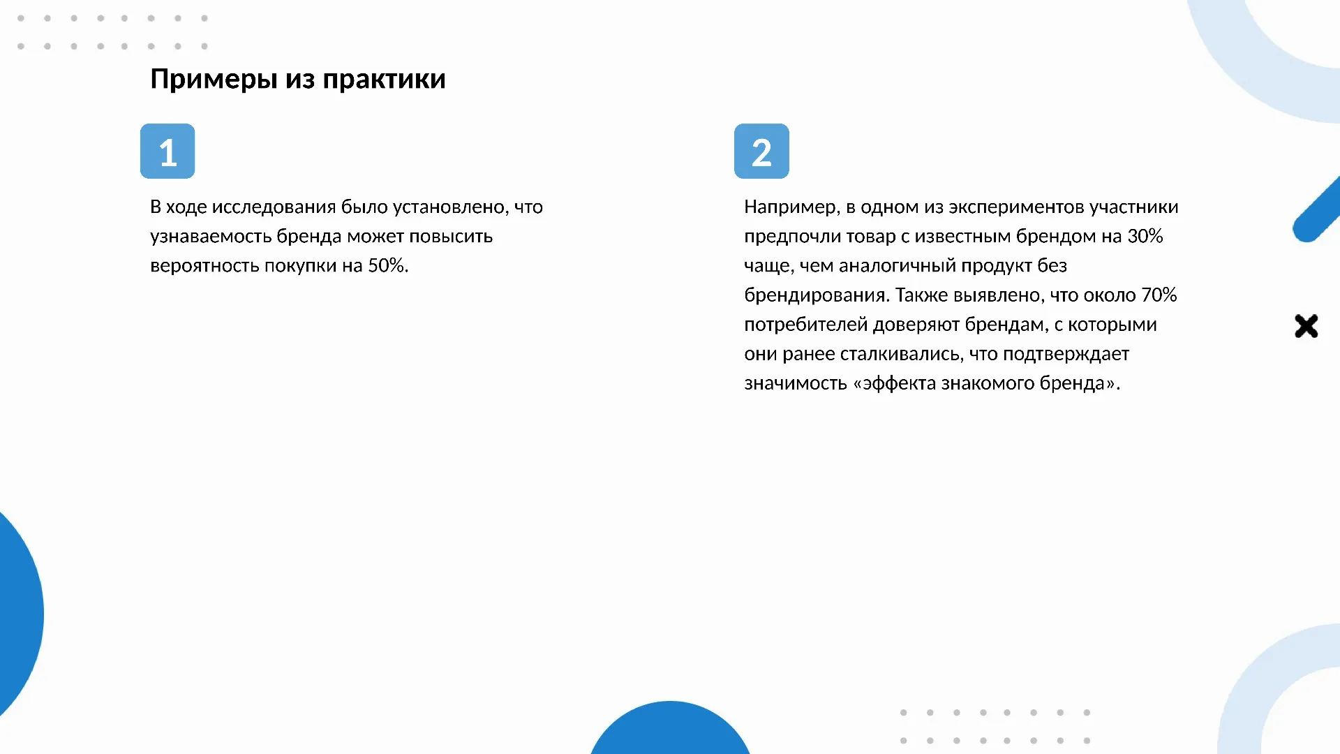 Примеры из практики - слайд для презентации на тему 