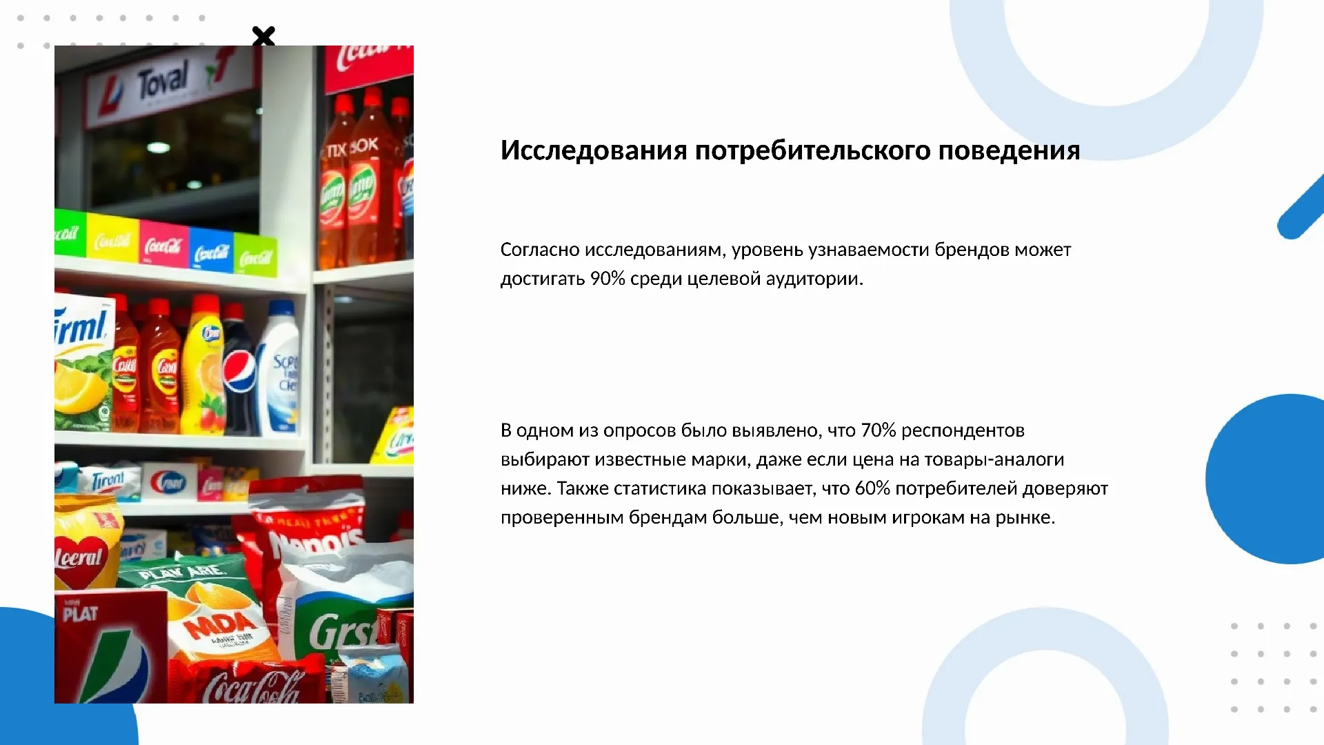 Исследования потребительского поведения - слайд для презентации на тему 