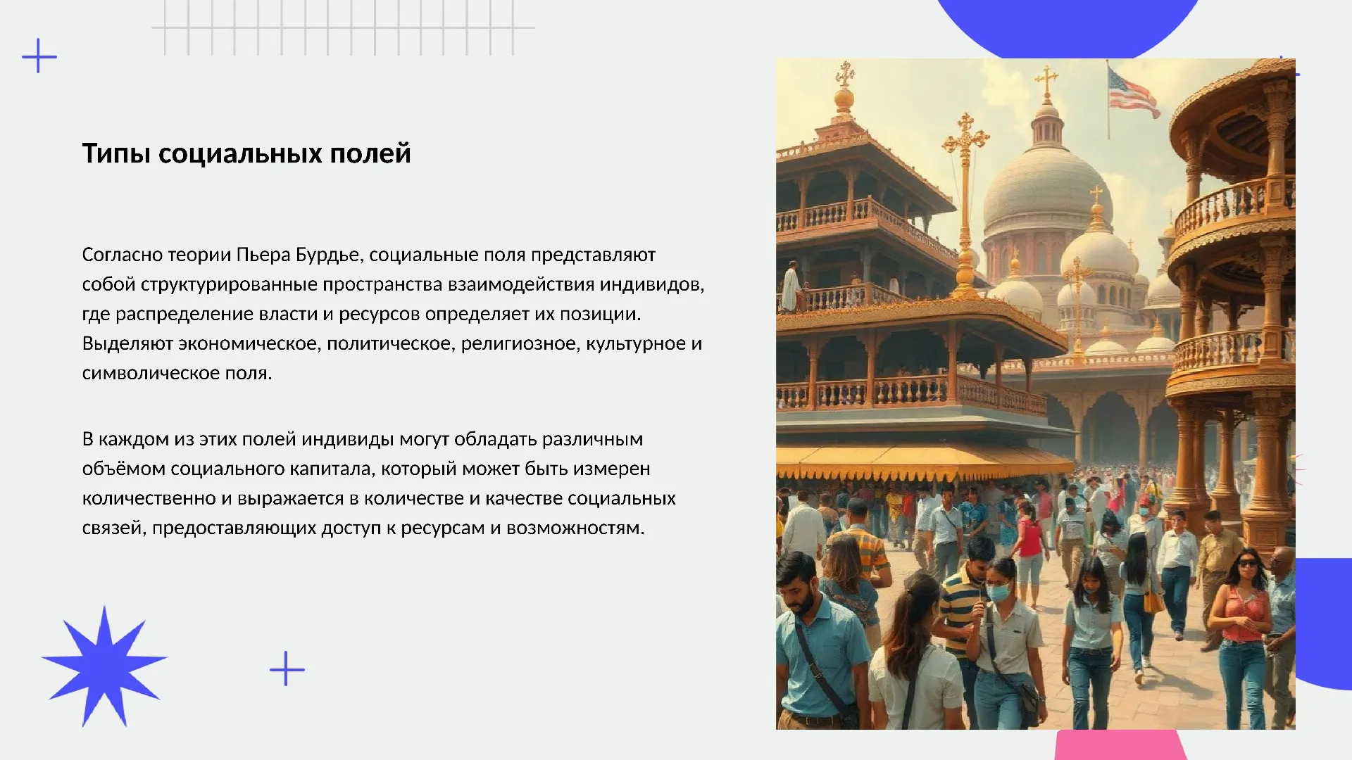 Типы социальных полей - слайд для презентации на тему 