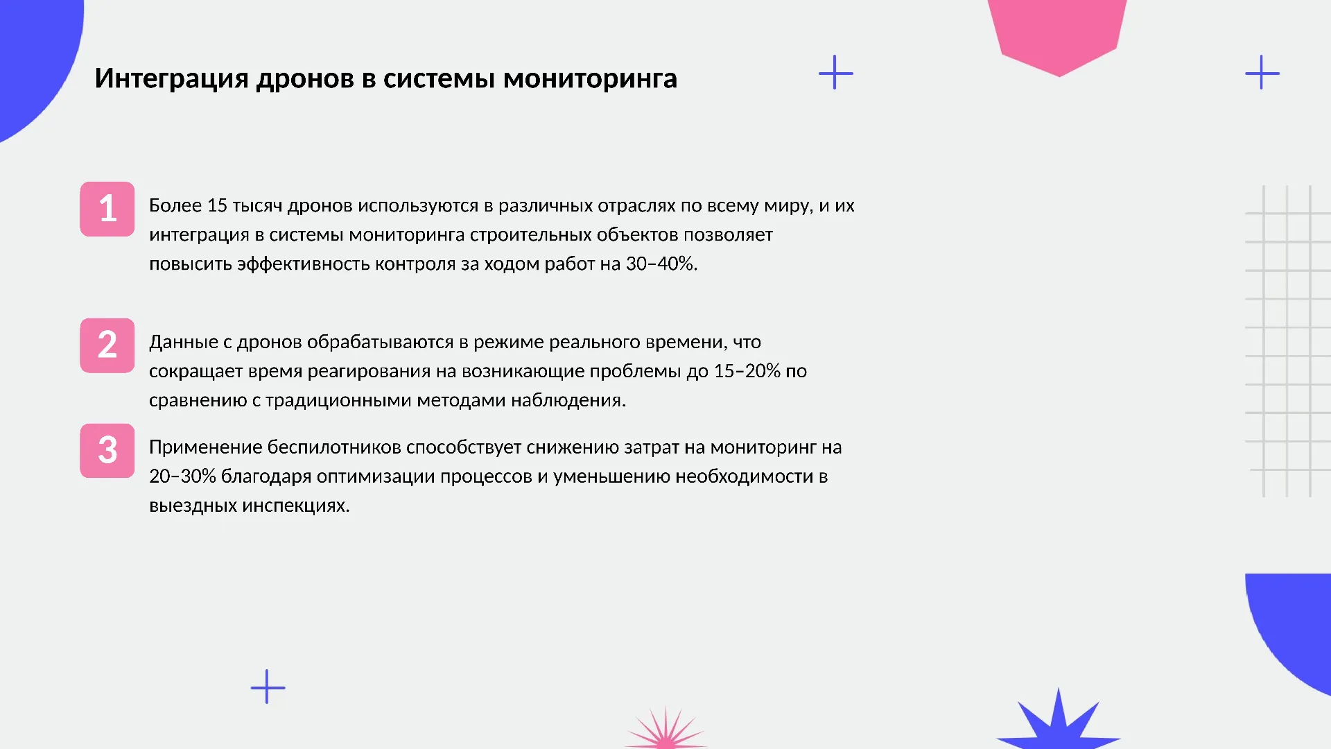 Интеграция дронов в системы мониторинга - слайд для презентации на тему 